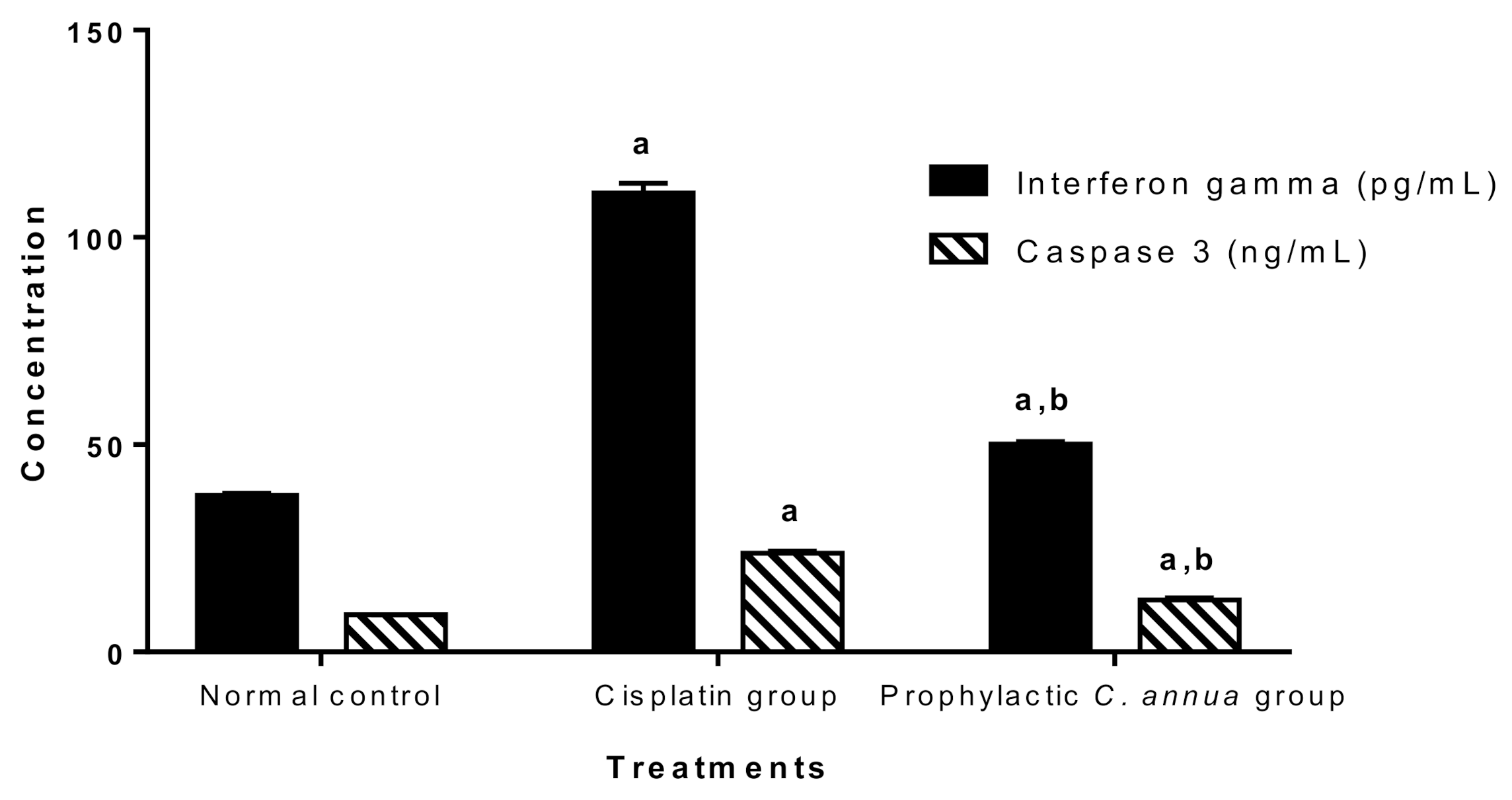 Antioxidants 10 00825 g002