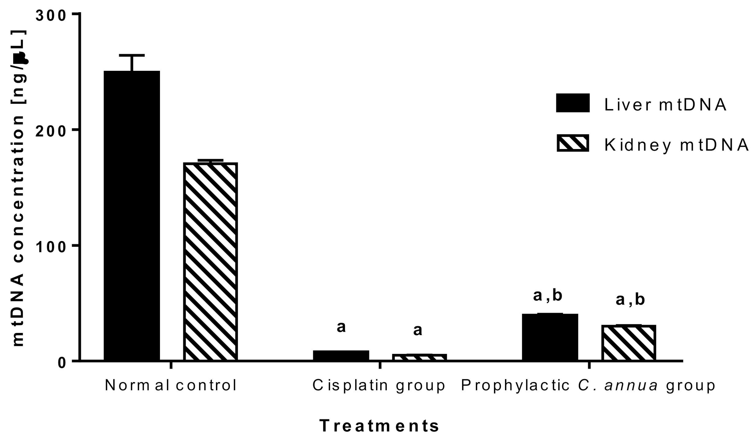 Antioxidants 10 00825 g006