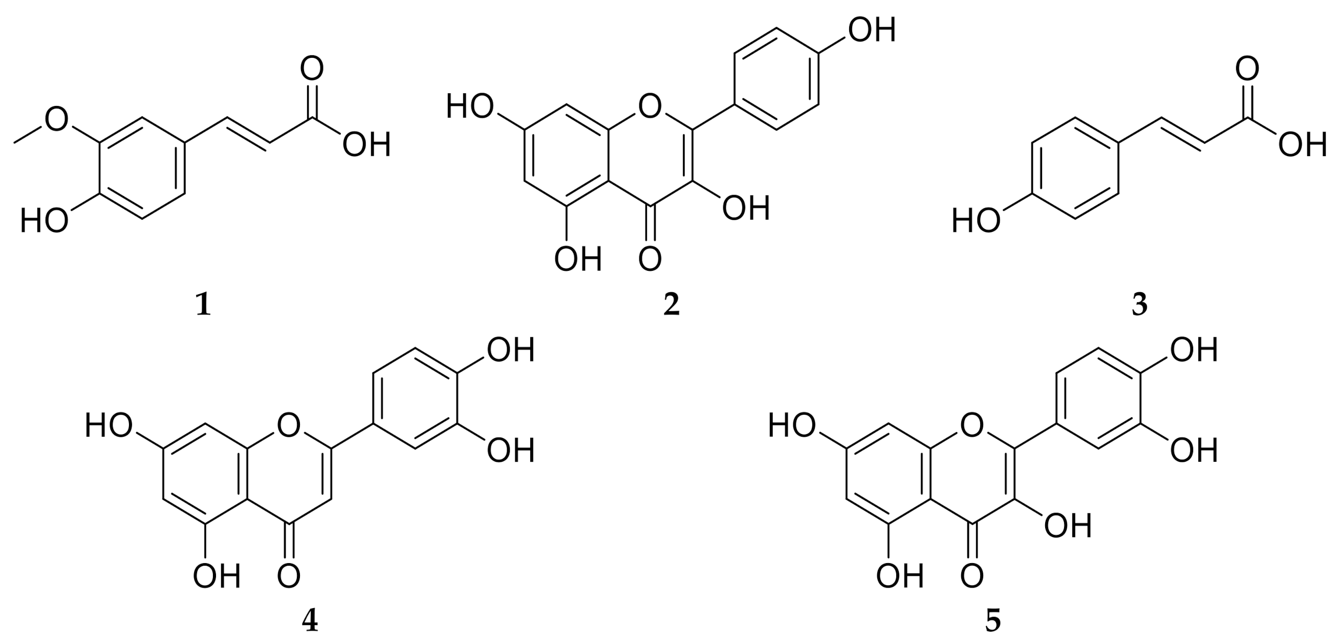 Antioxidants 10 00825 g007
