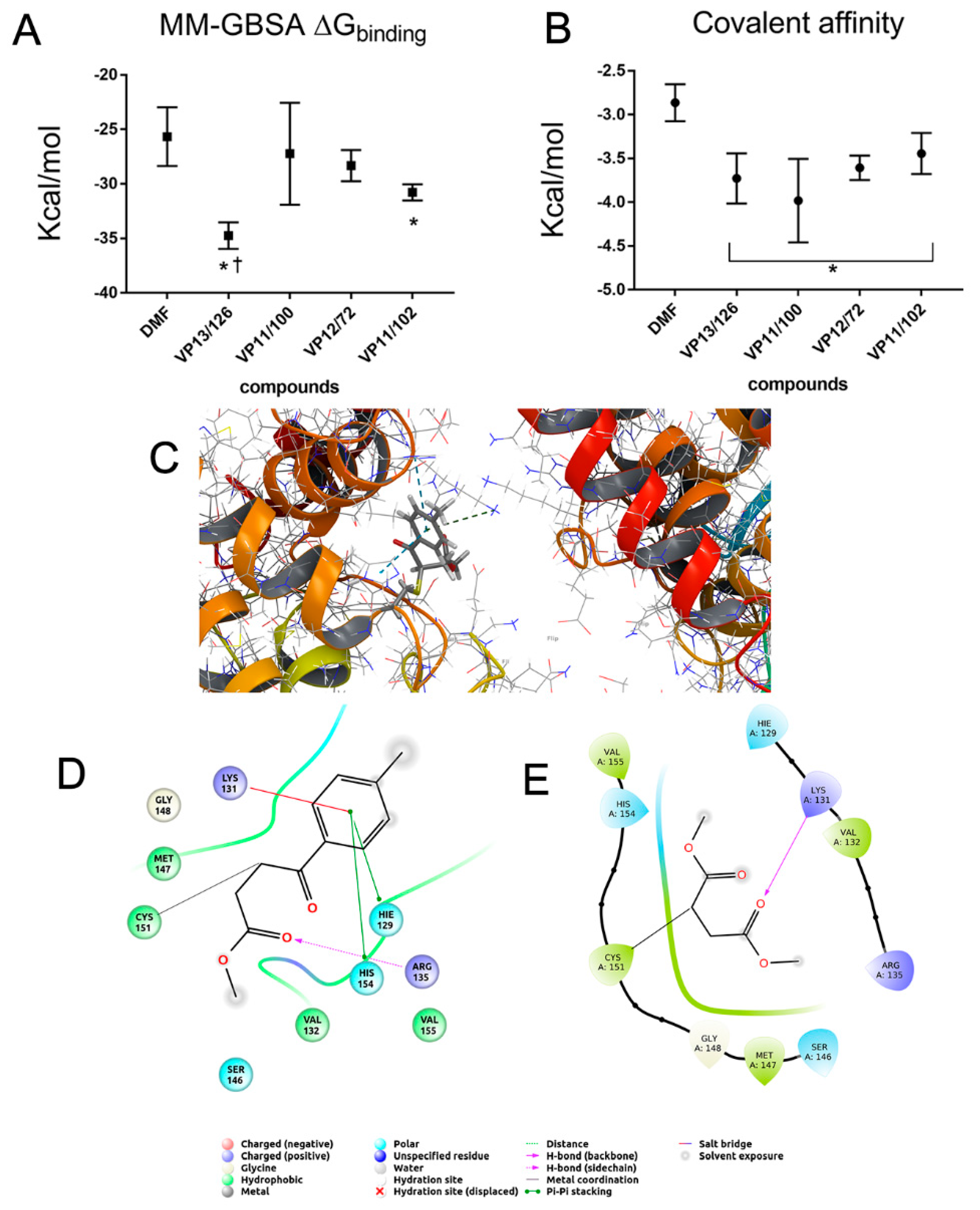 Antioxidants 10 00831 g001