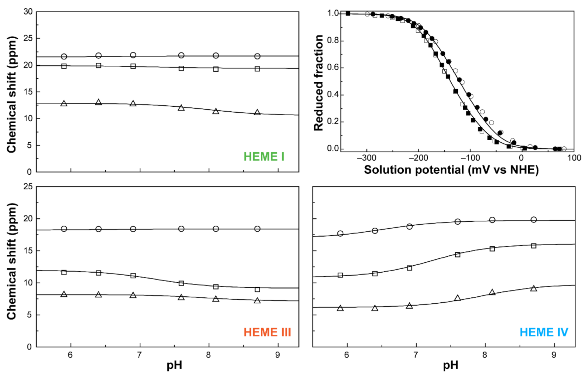 Antioxidants 10 00844 g010