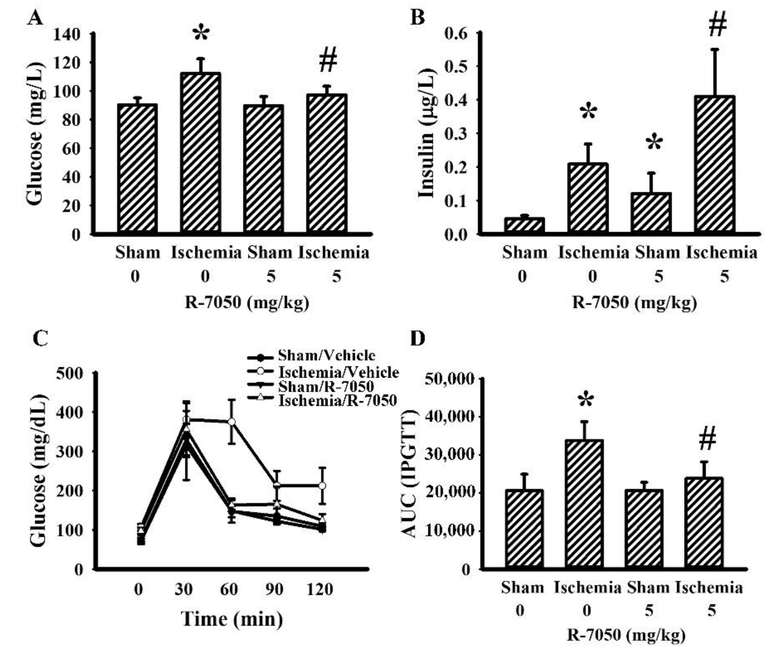 Antioxidants 10 00851 g003 Antioxidants 10 00851 g003