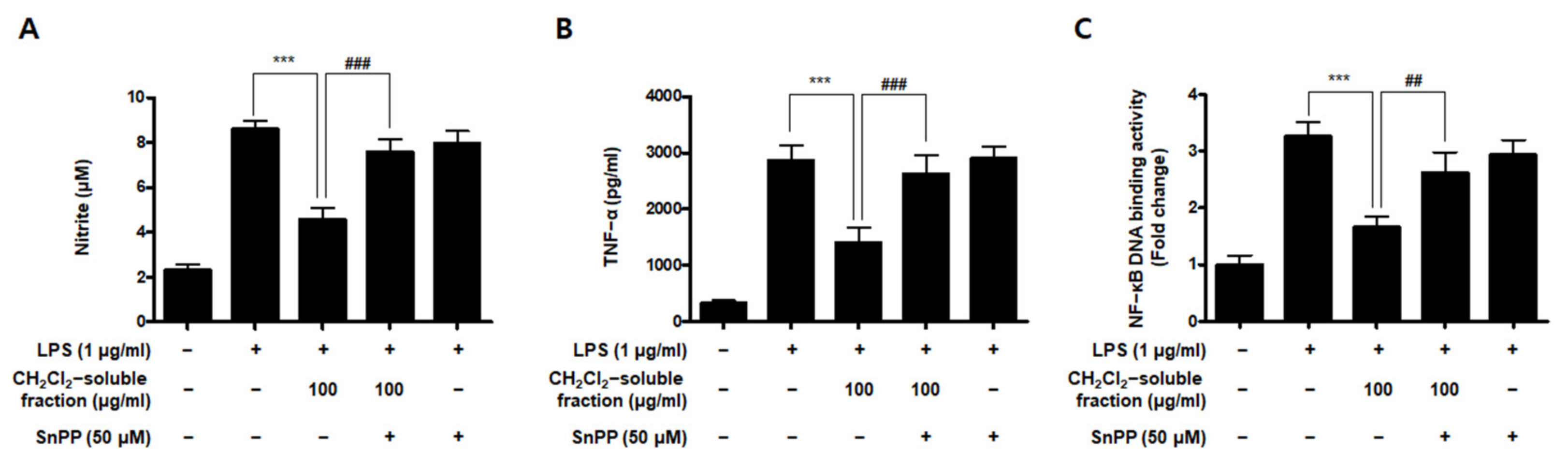 Antioxidants 10 00859 g012