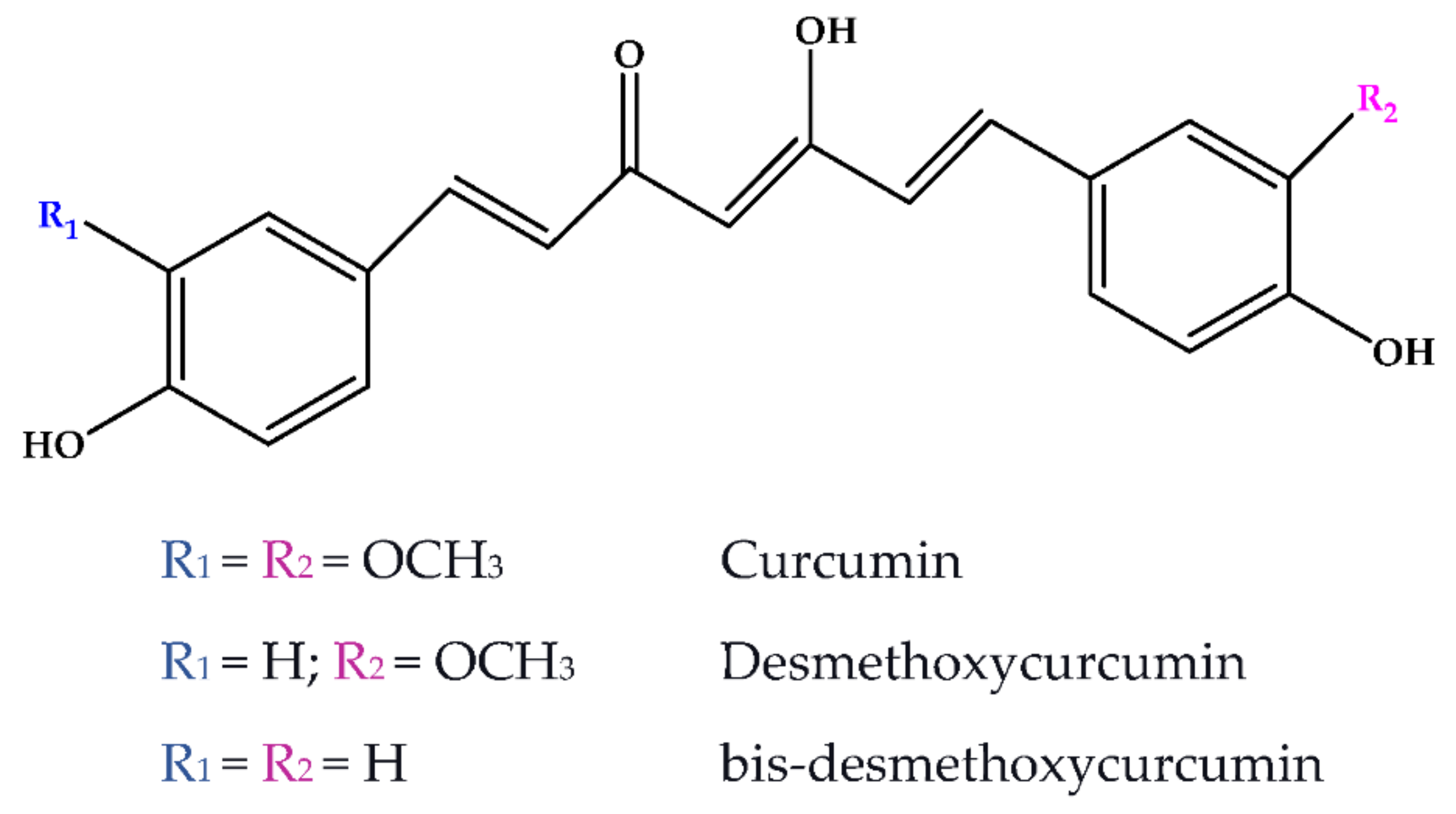 Antioxidants 10 00868 g002