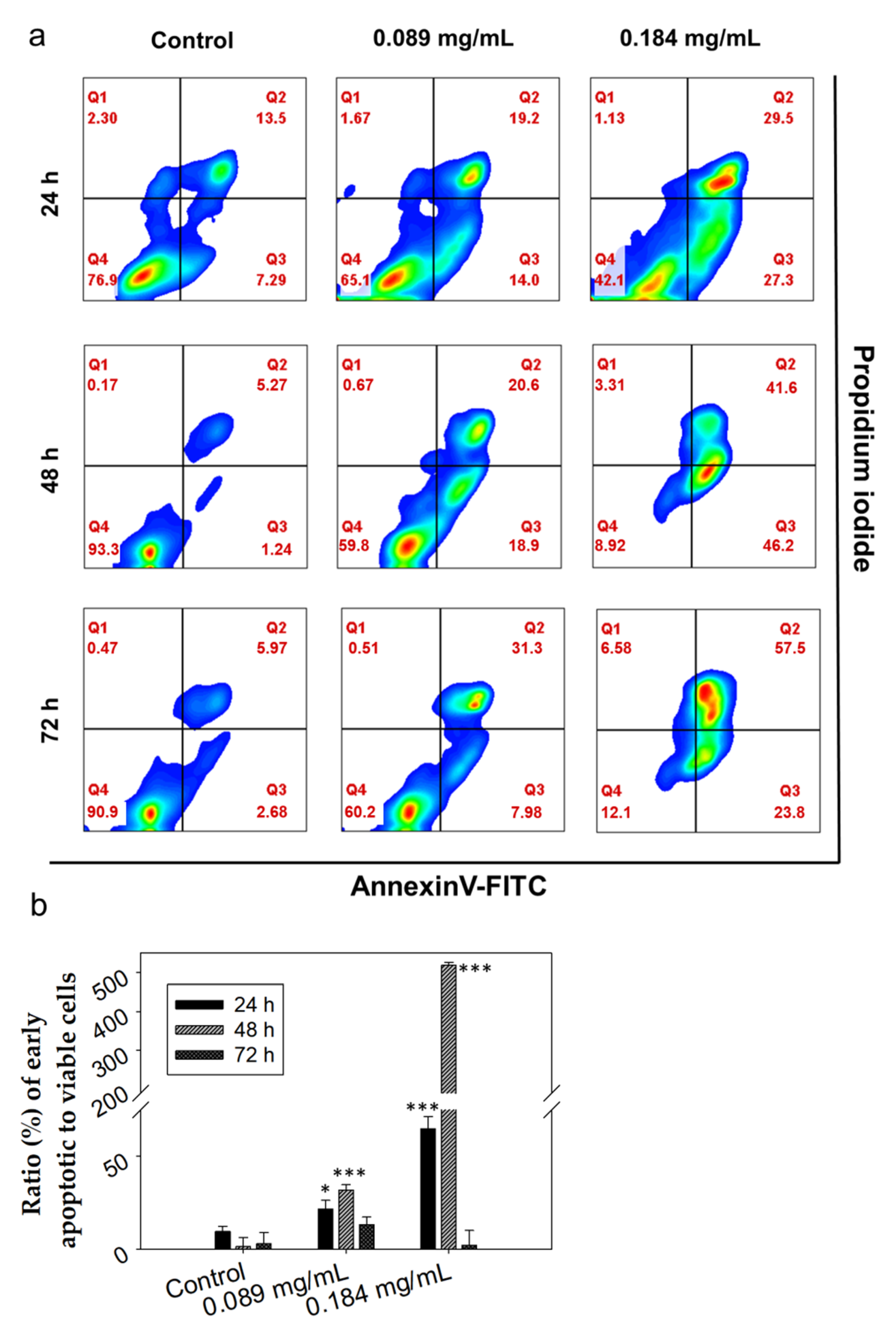 Antioxidants 10 00875 g002 Antioxidants 10 00875 g002