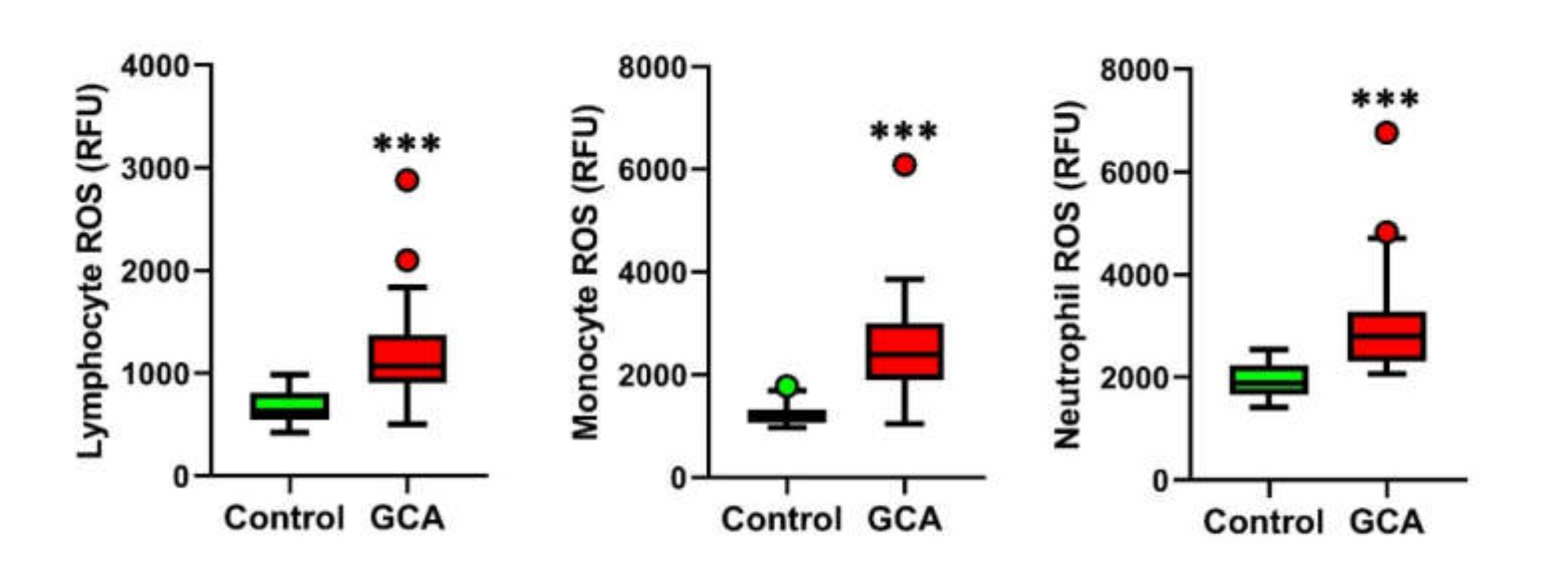Antioxidants 10 00885 g001