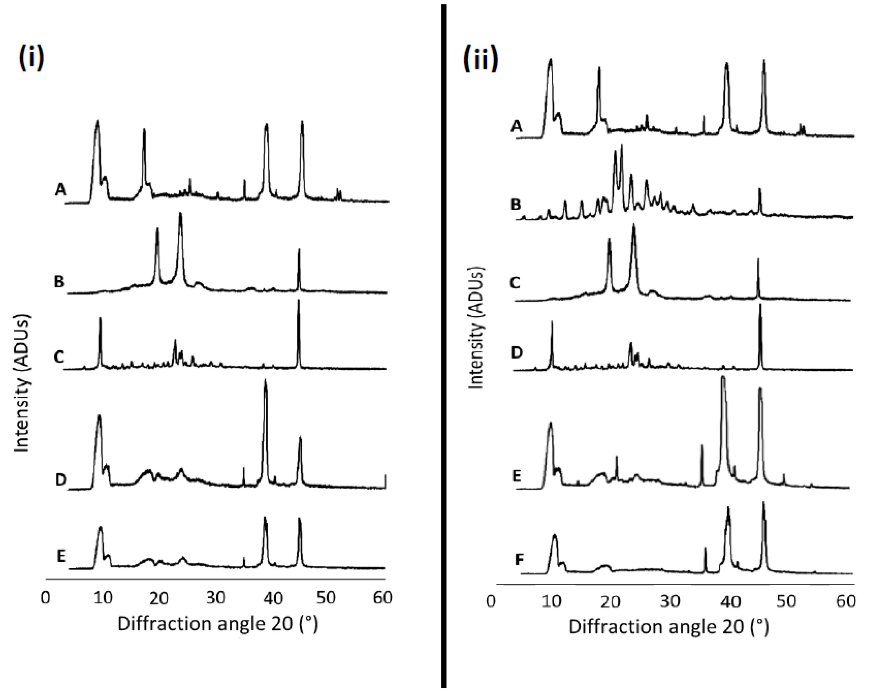Antioxidants 10 00887 g001
