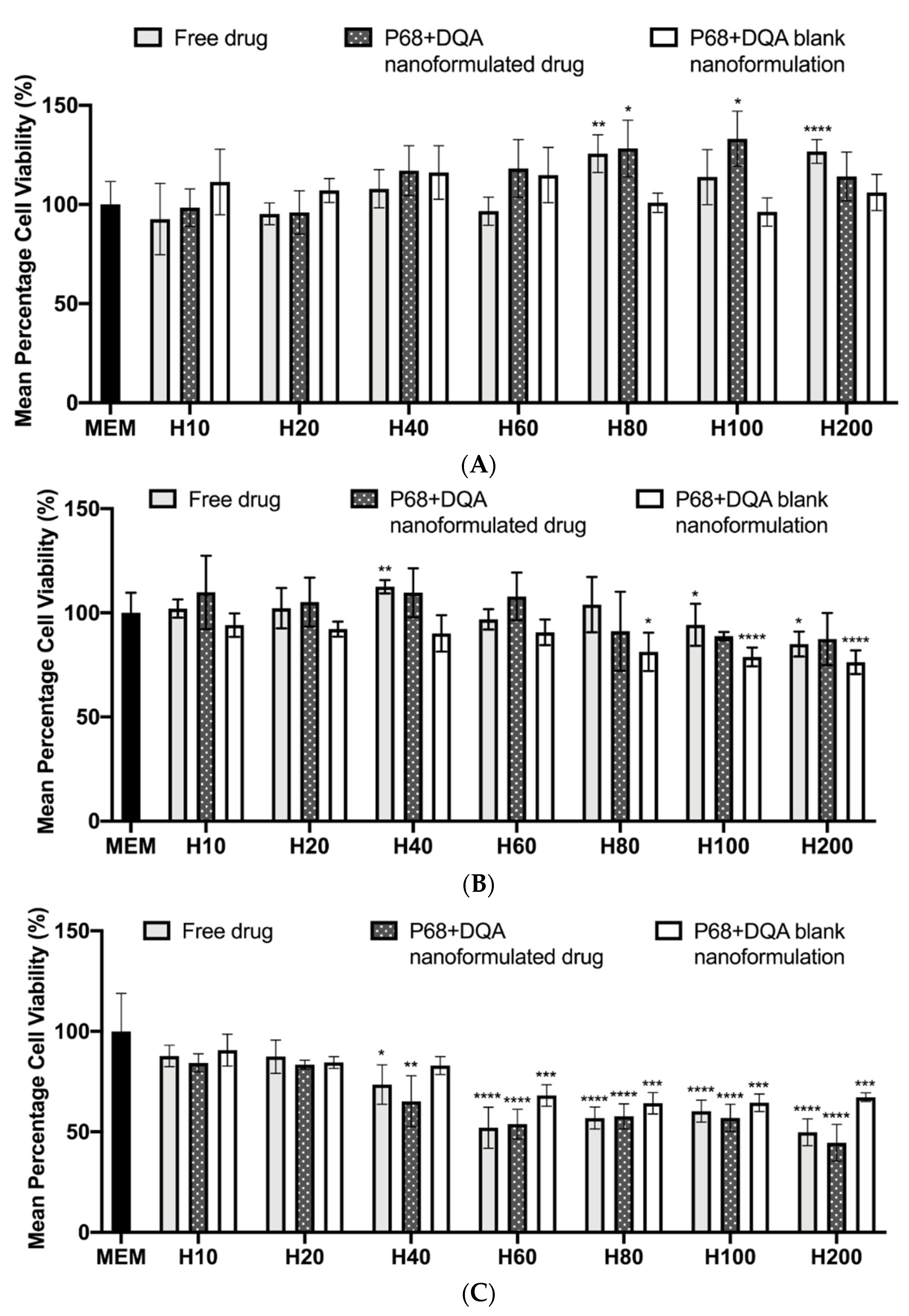 Antioxidants 10 00887 g004