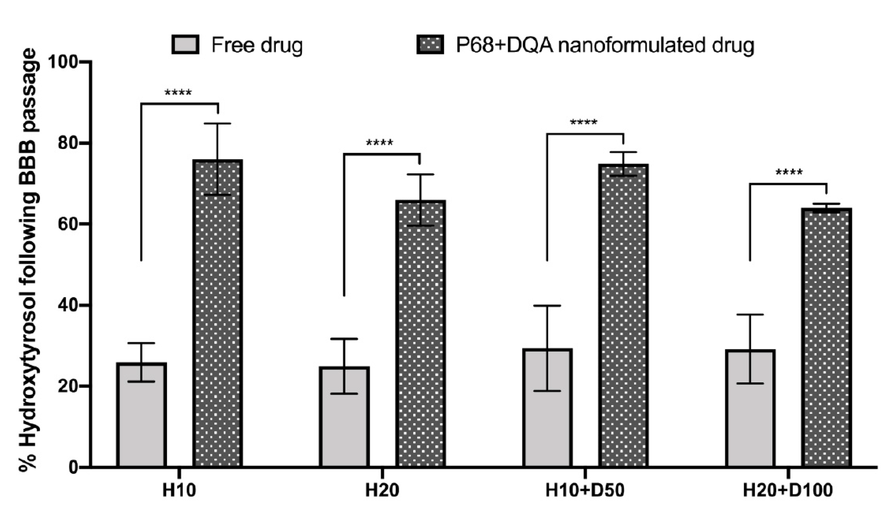 Antioxidants 10 00887 g006