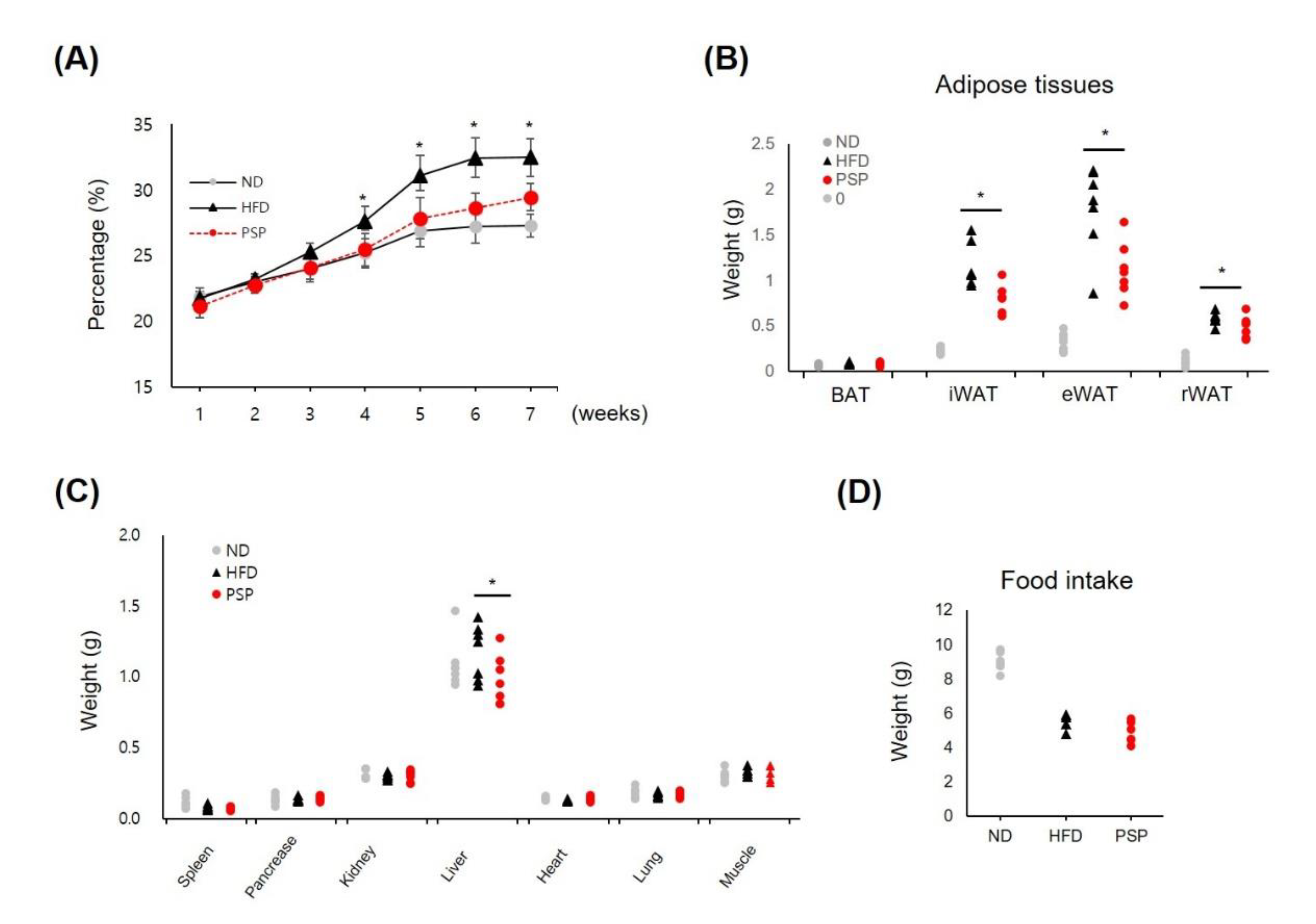 Antioxidants 10 00888 g001 Antioxidants 10 00888 g001