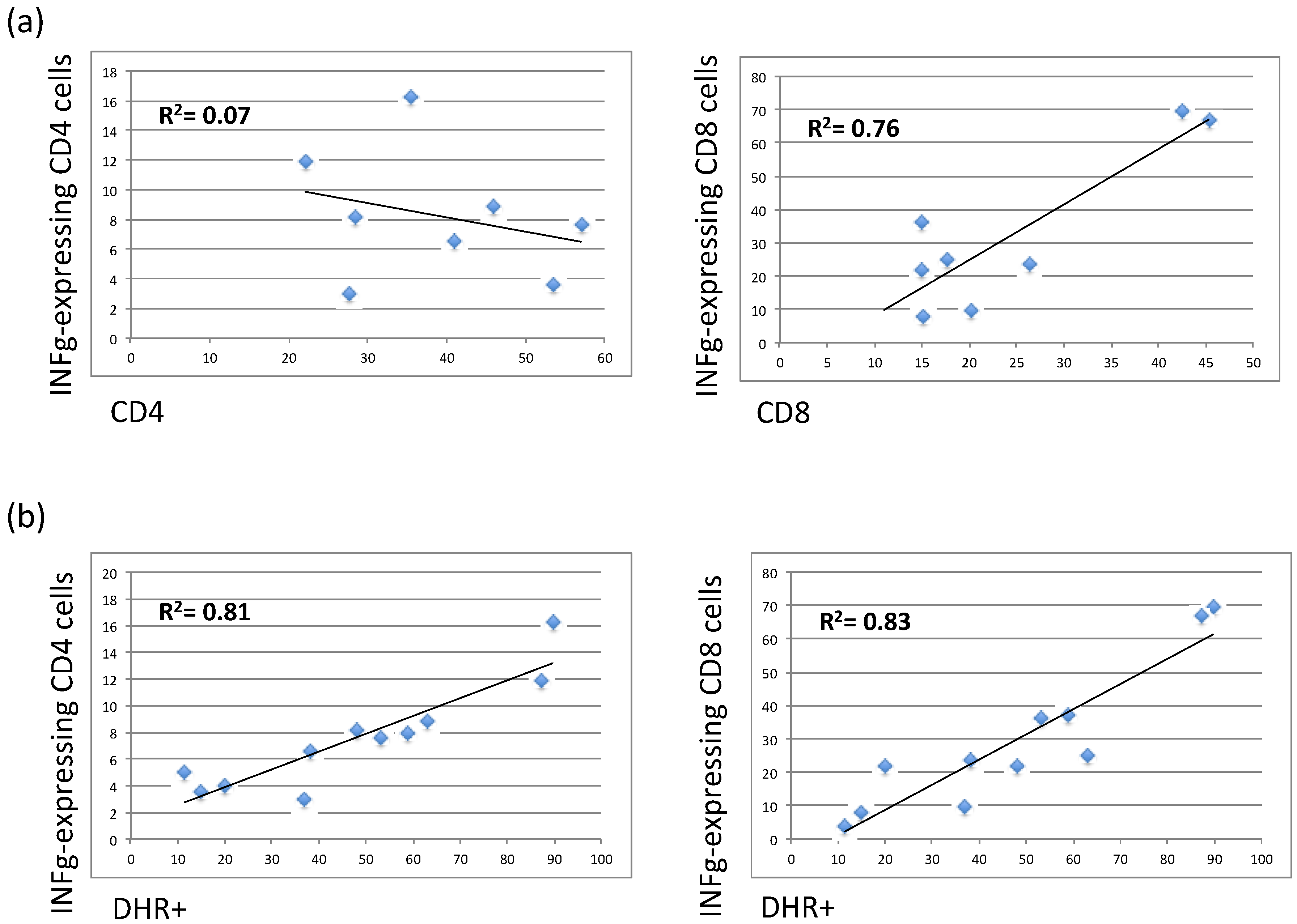 Antioxidants 10 00891 g004