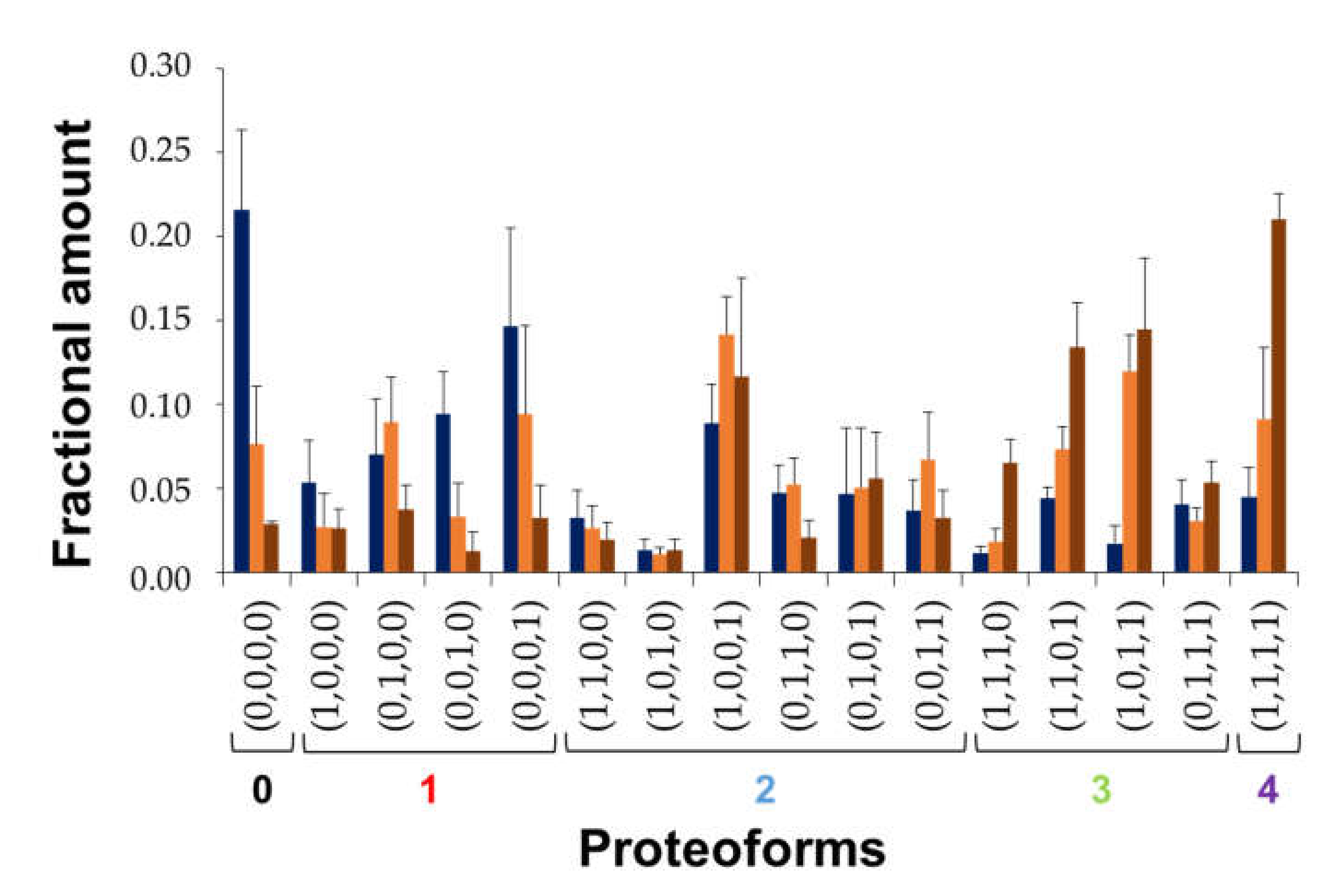 Antioxidants 10 00893 g005 Antioxidants 10 00893 g005