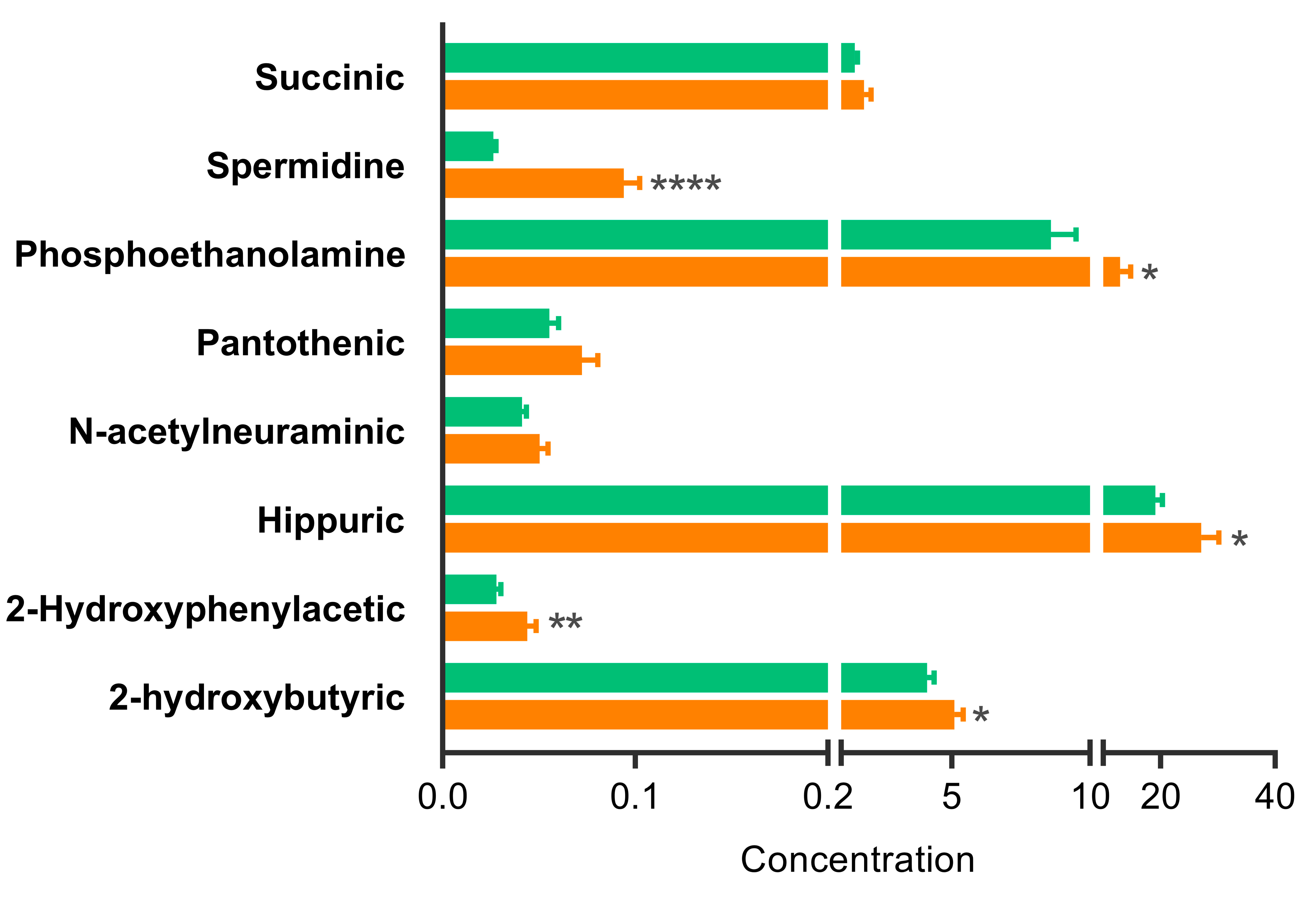 Antioxidants 10 00896 g002