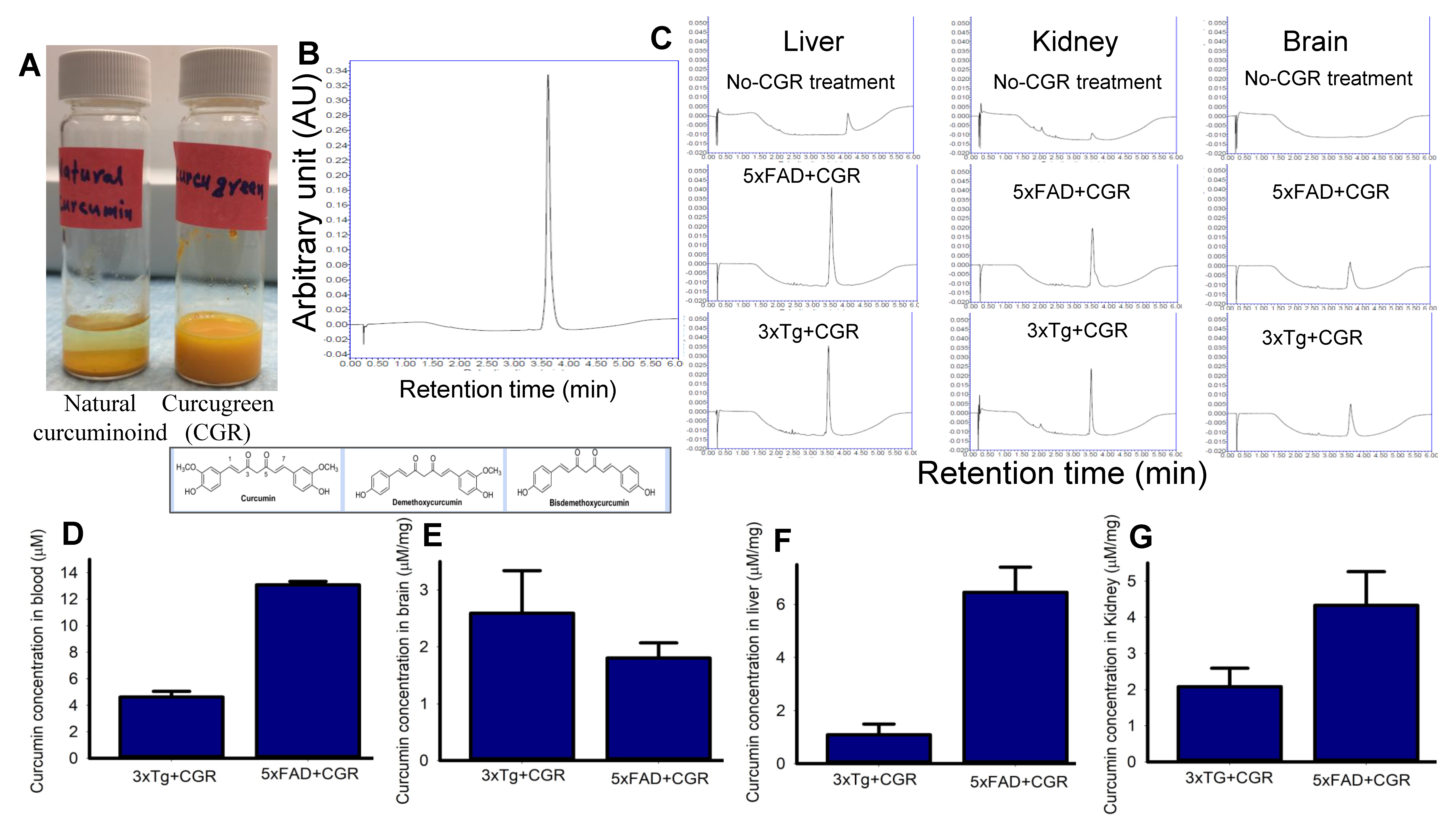 Antioxidants 10 00899 g001 Antioxidants 10 00899 g001