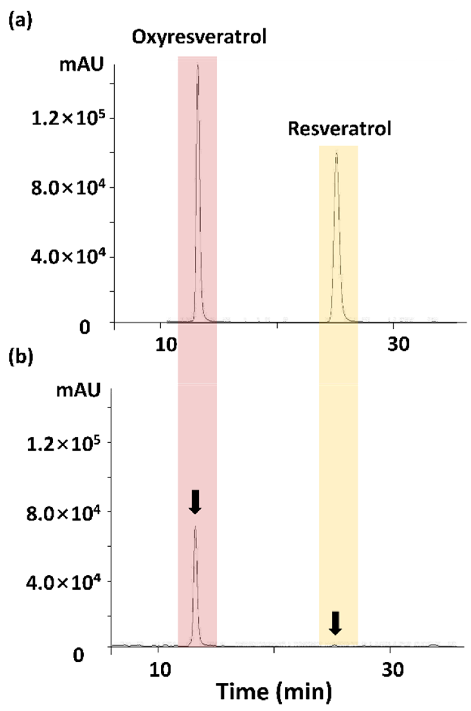 Antioxidants 10 00901 g001