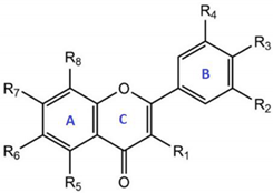 Antioxidants 10 00909 i001