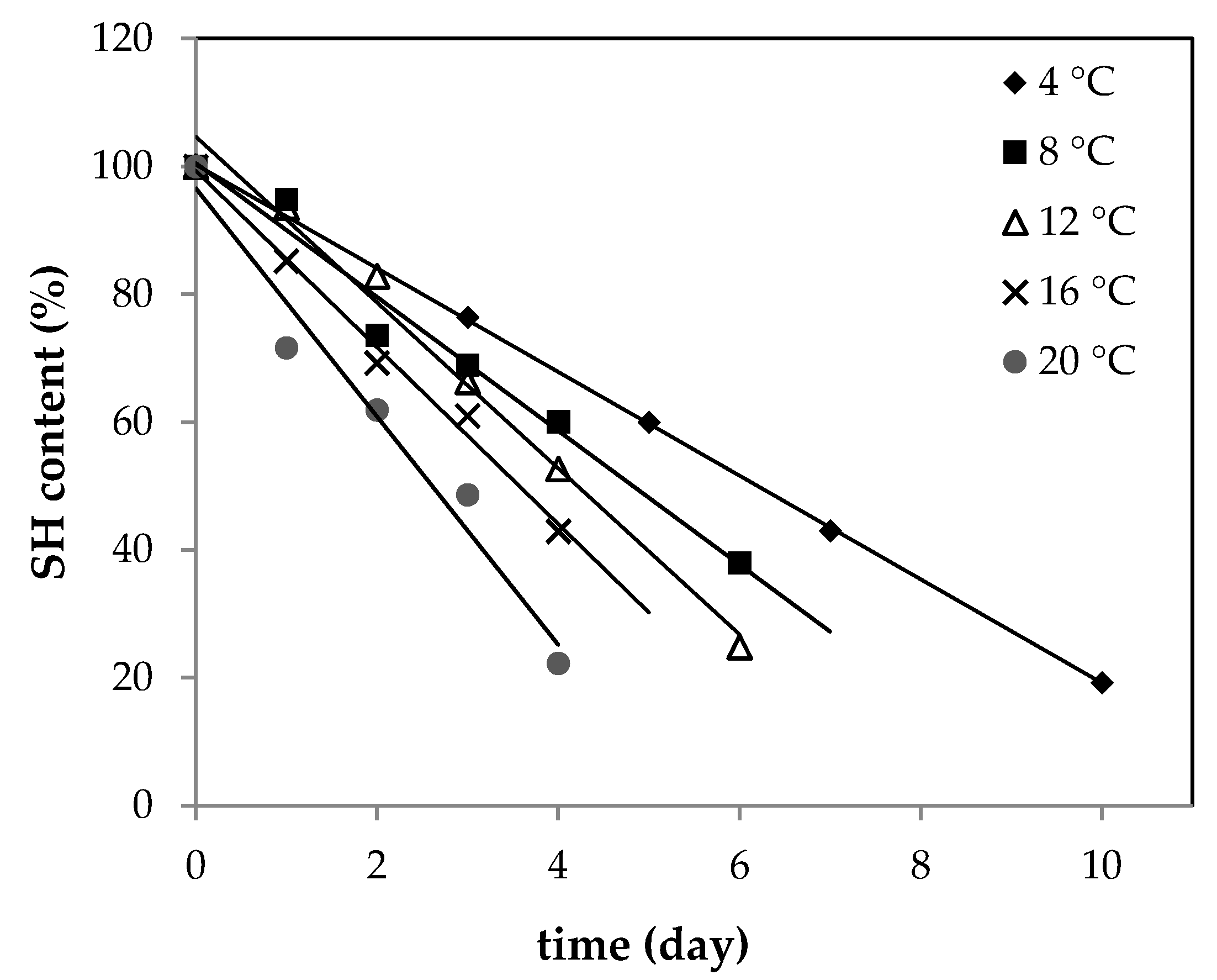Antioxidants 10 00917 g001