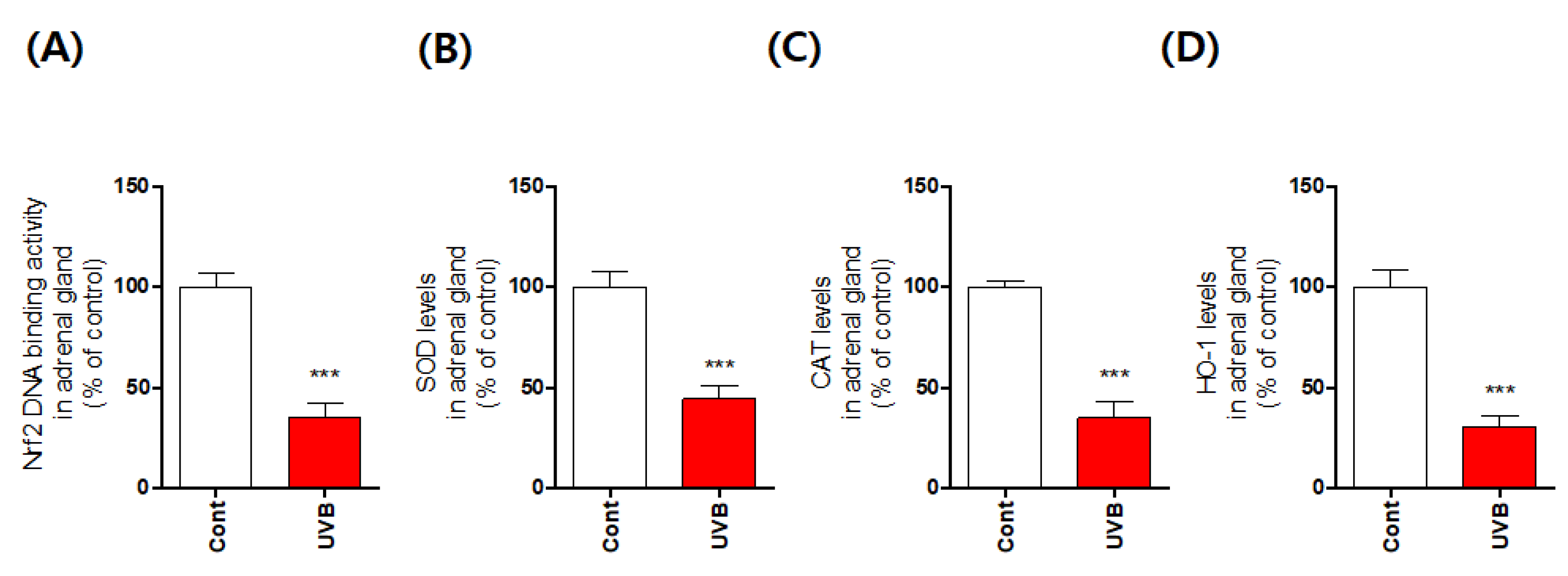 Antioxidants 10 00920 g003 Antioxidants 10 00920 g003