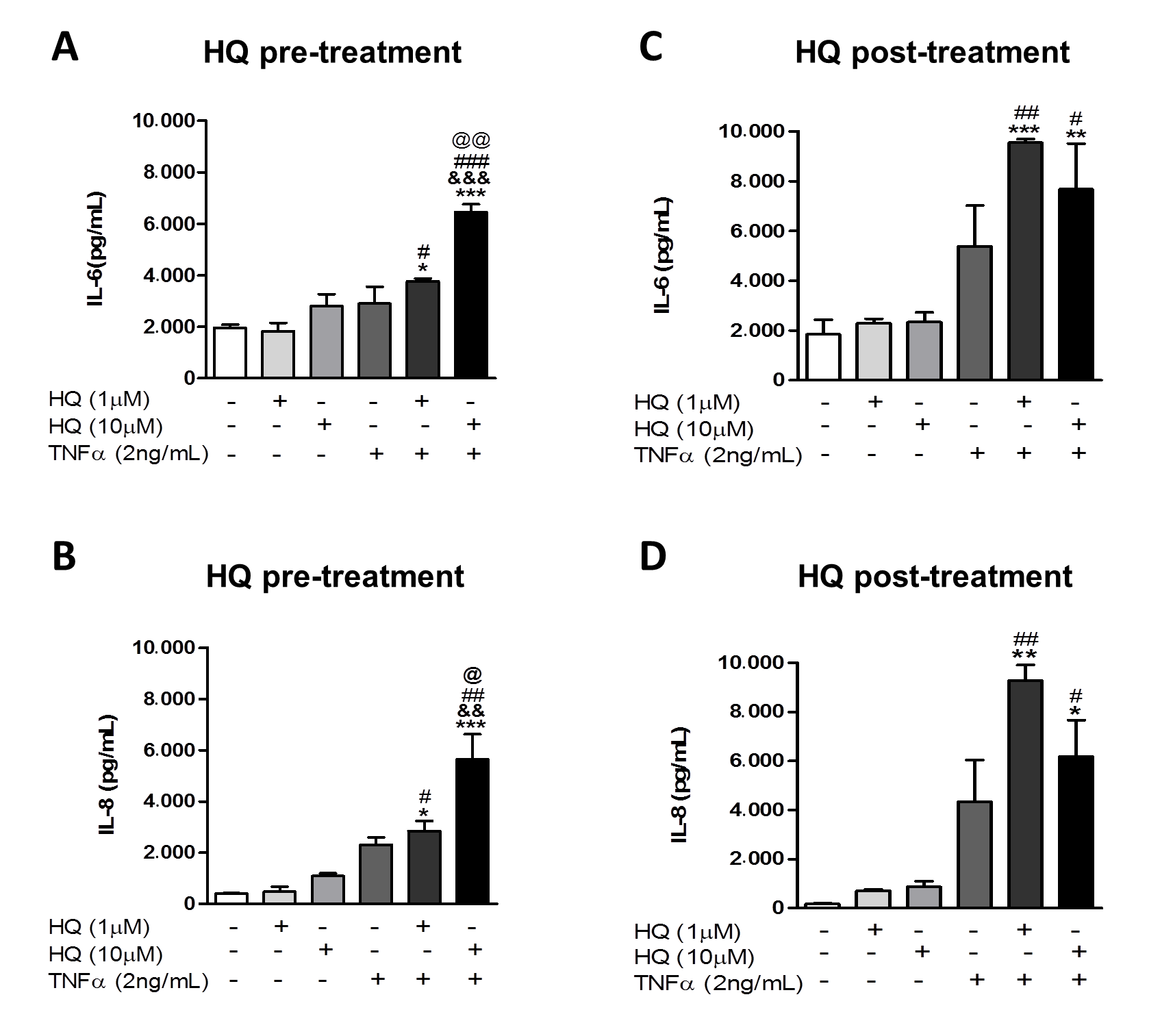 Antioxidants 10 00929 g002
