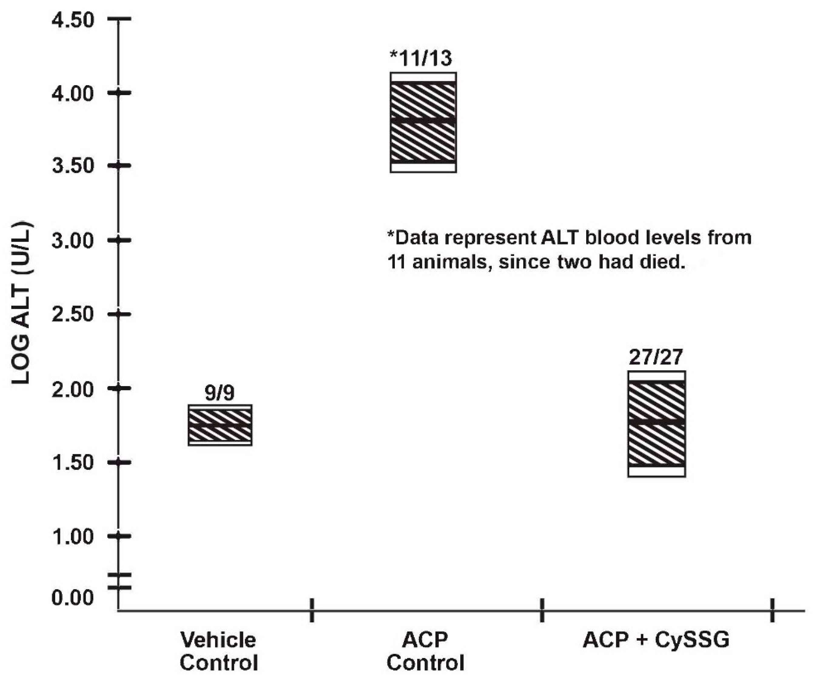 Antioxidants 10 00939 g001