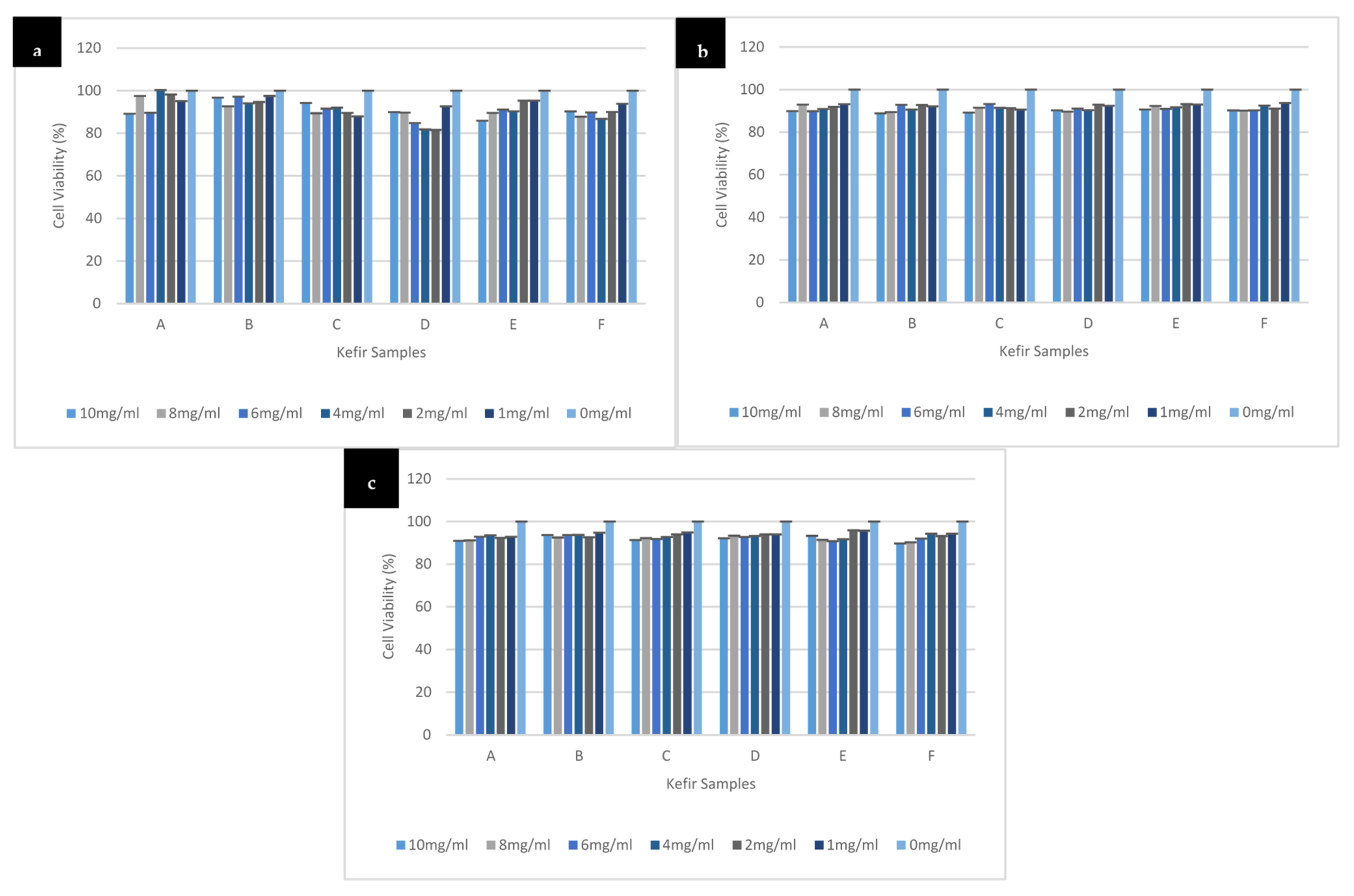 Antioxidants 10 00940 g002