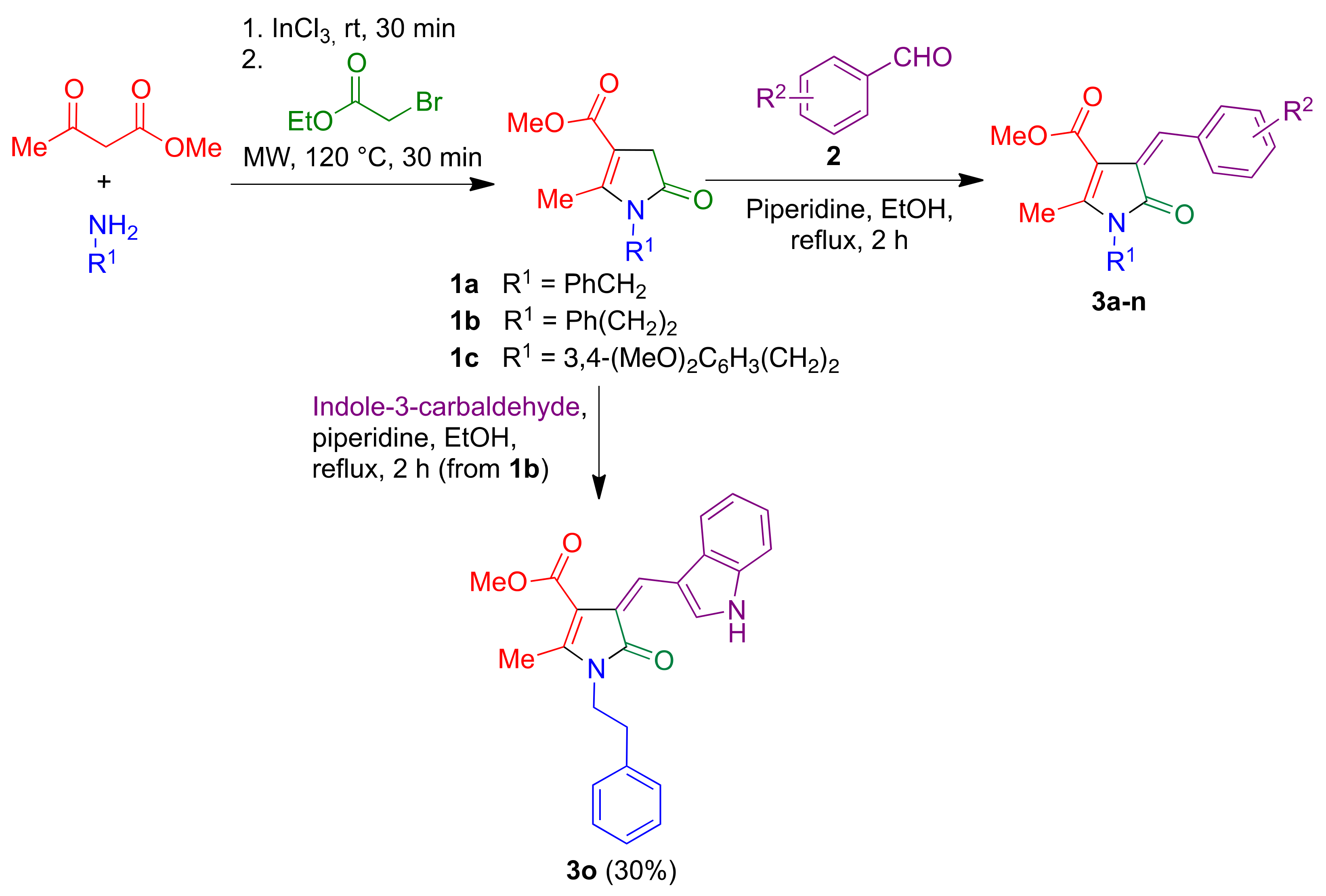 Antioxidants 10 00941 g003