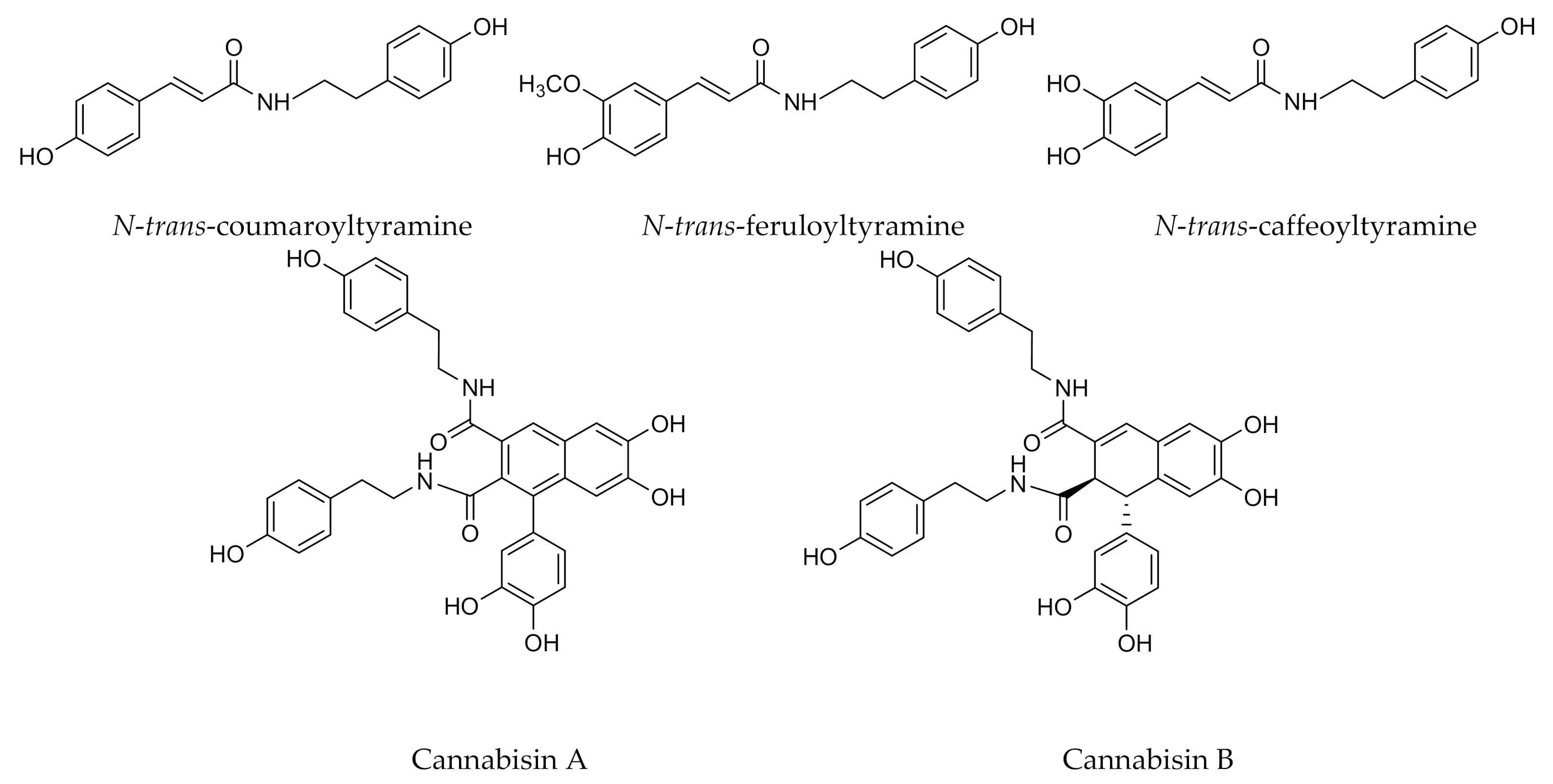 Antioxidants 10 00942 g003