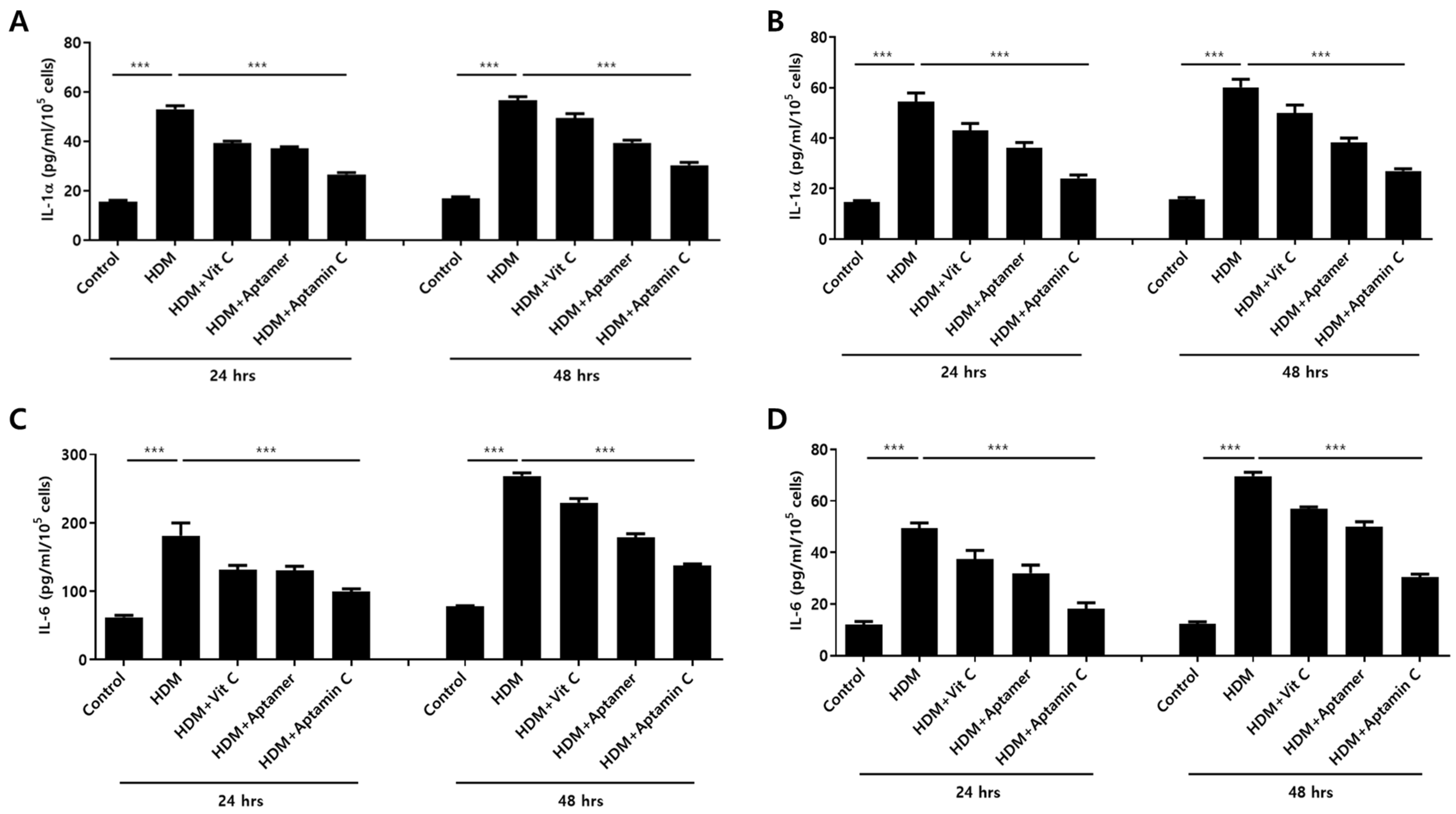 Antioxidants 10 00945 g001