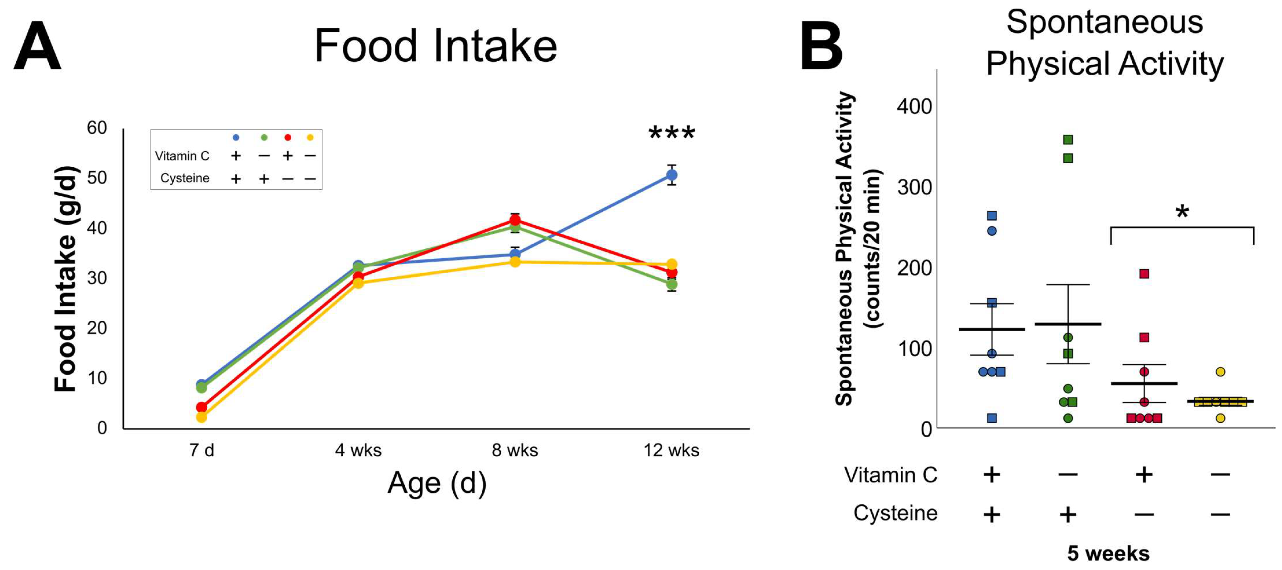 Antioxidants 10 00953 g001 Antioxidants 10 00953 g001