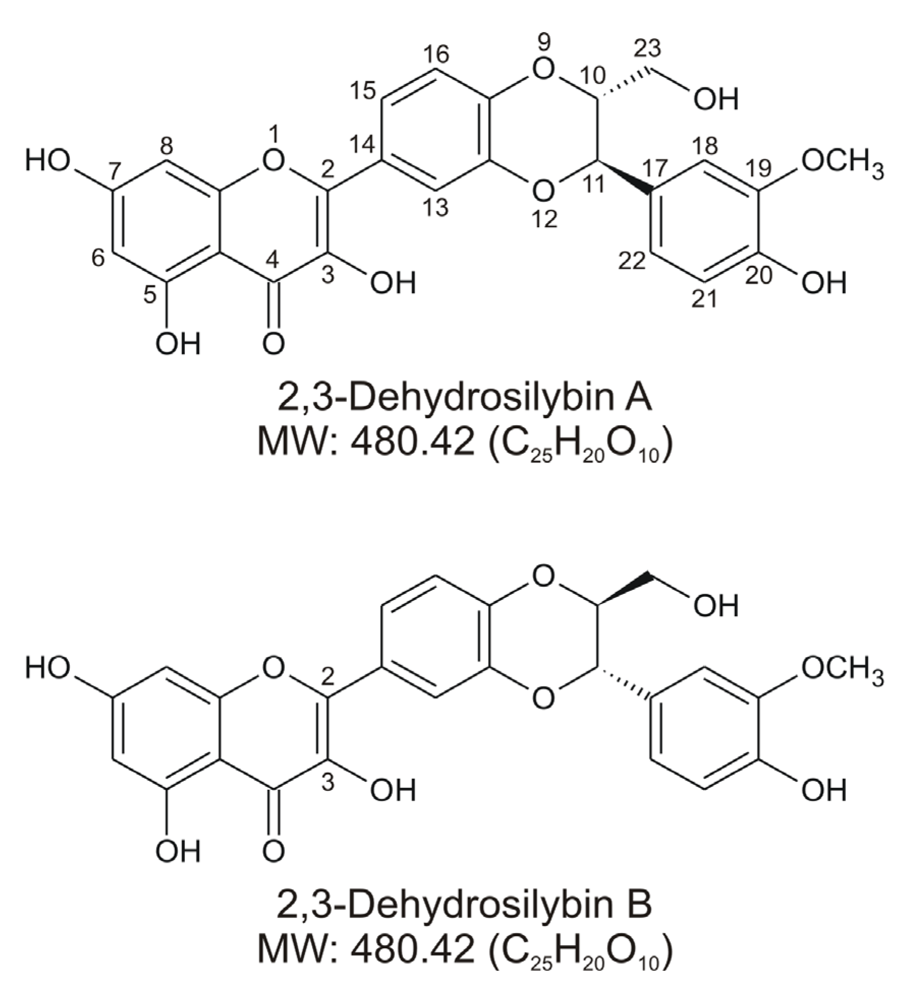 Antioxidants 10 00954 g001