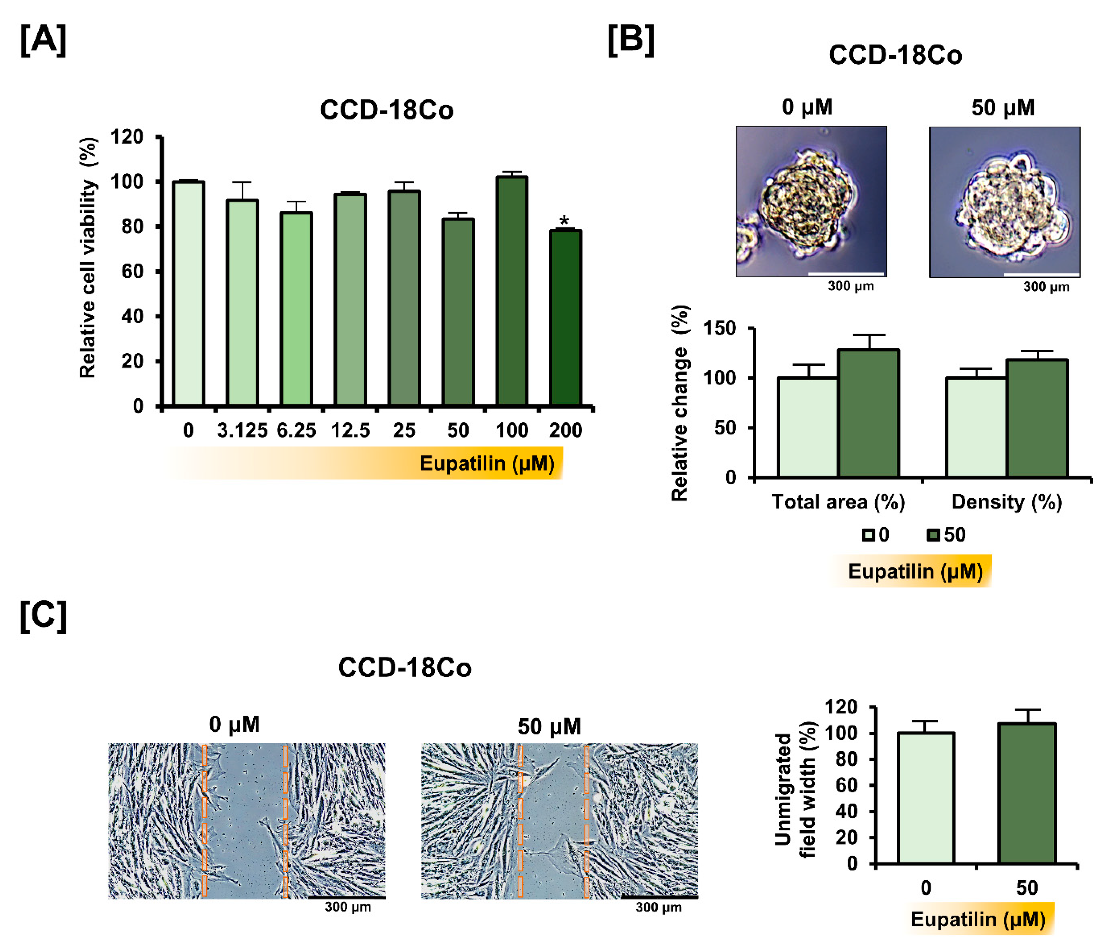 Antioxidants 10 00957 g008 Antioxidants 10 00957 g008