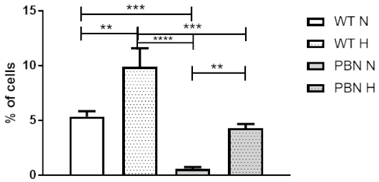 Antioxidants 10 00959 g004 Antioxidants 10 00959 g004