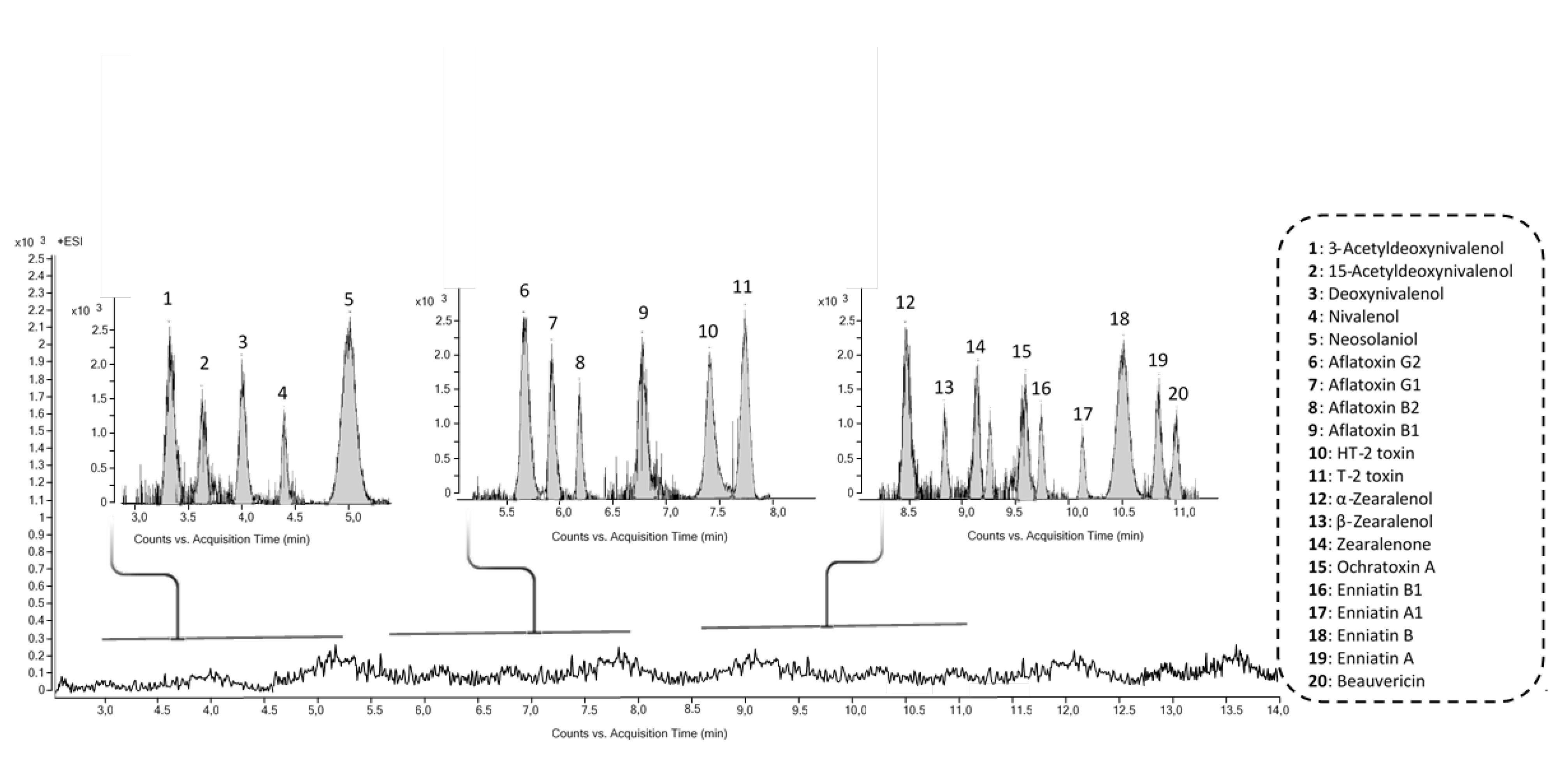 Antioxidants 10 00975 g008