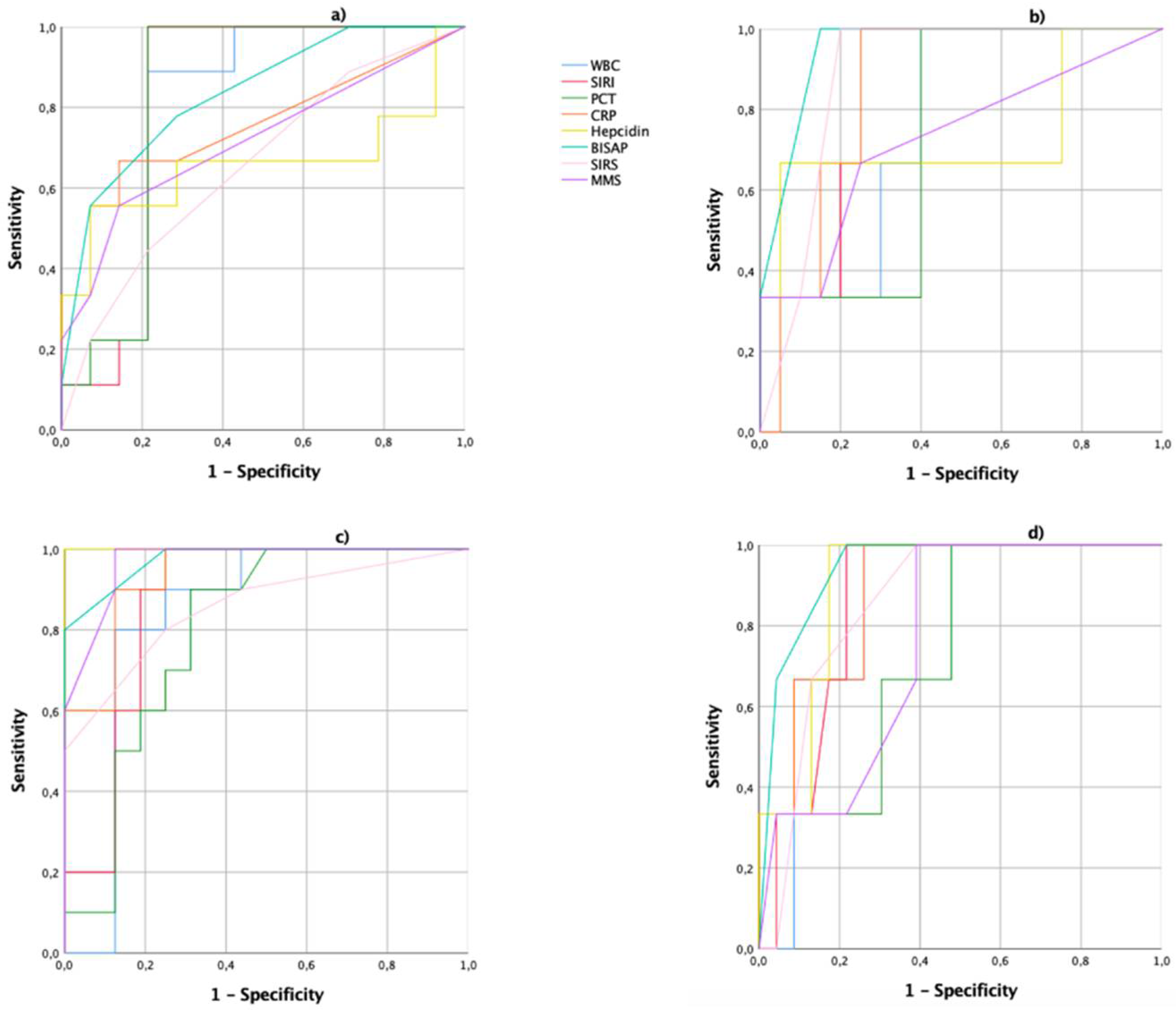 Antioxidants 10 00988 g001