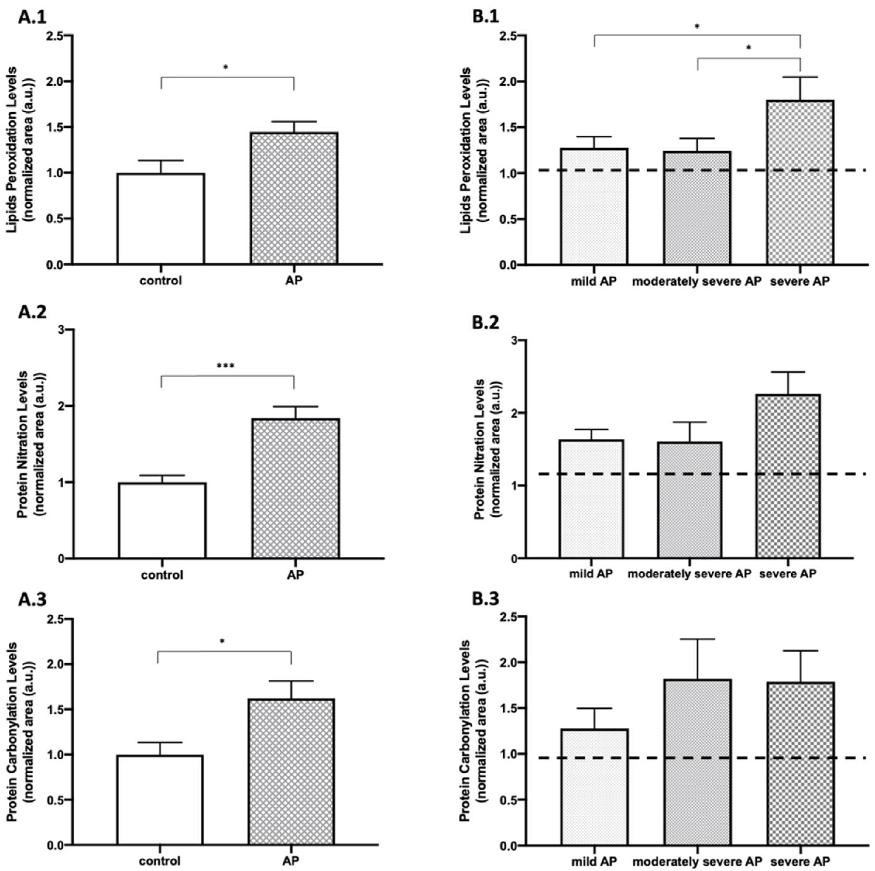 Antioxidants 10 00988 g002