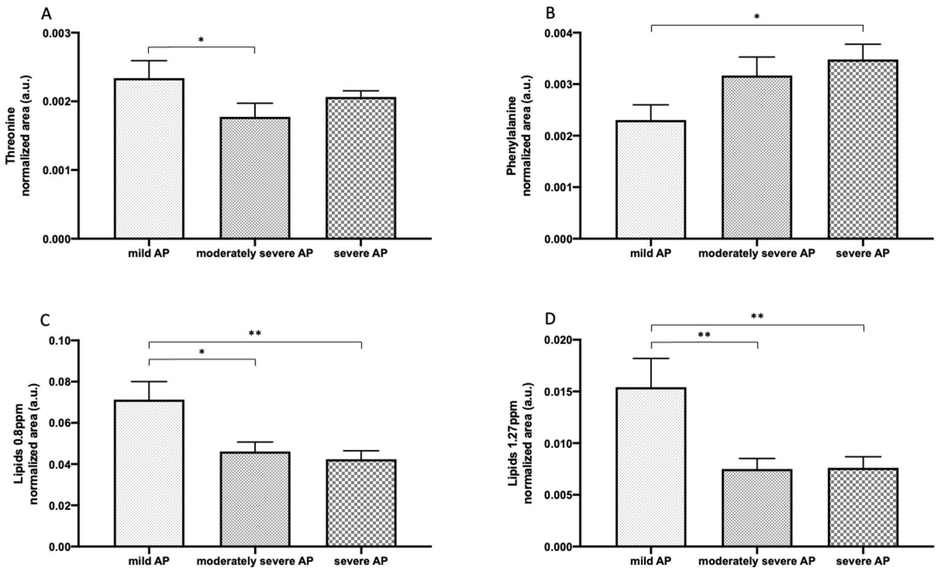 Antioxidants 10 00988 g008