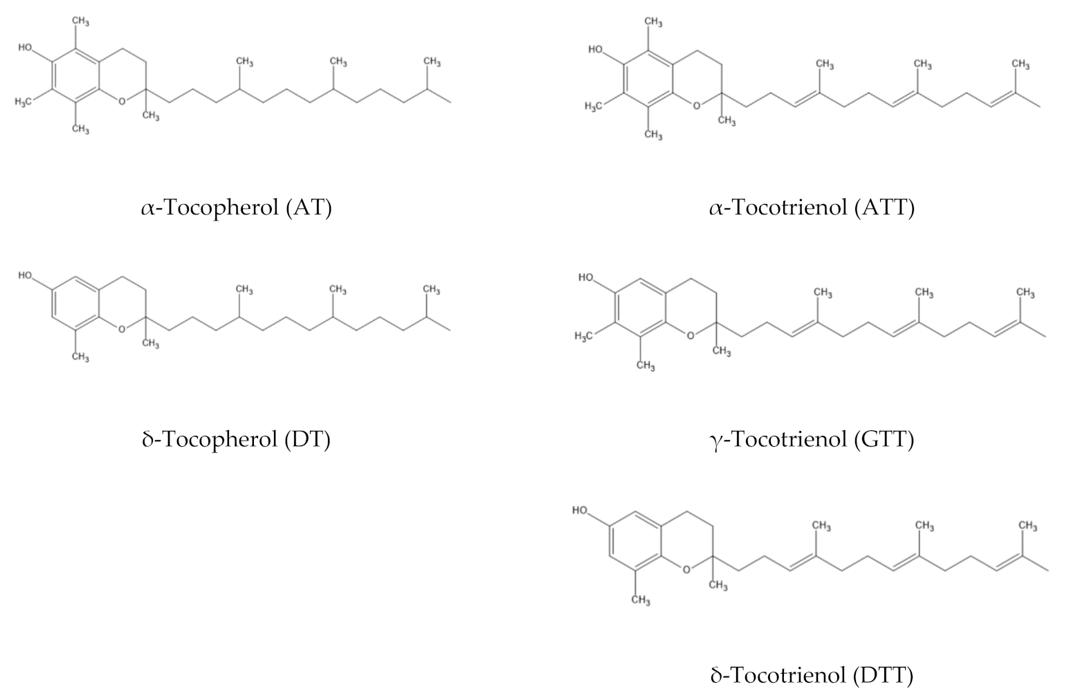 Antioxidants 10 00993 g002