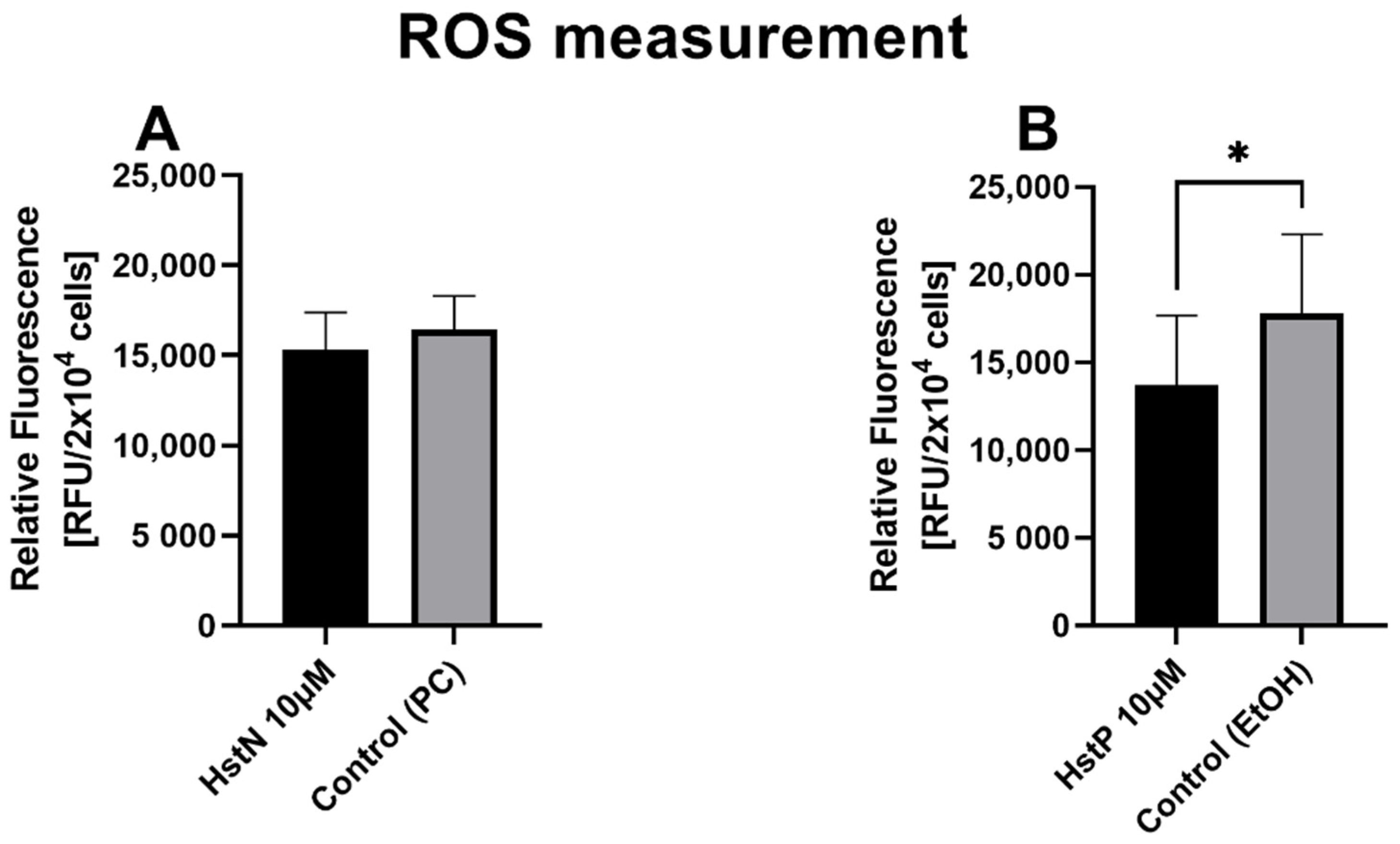 Antioxidants 10 01003 g009 Antioxidants 10 01003 g009
