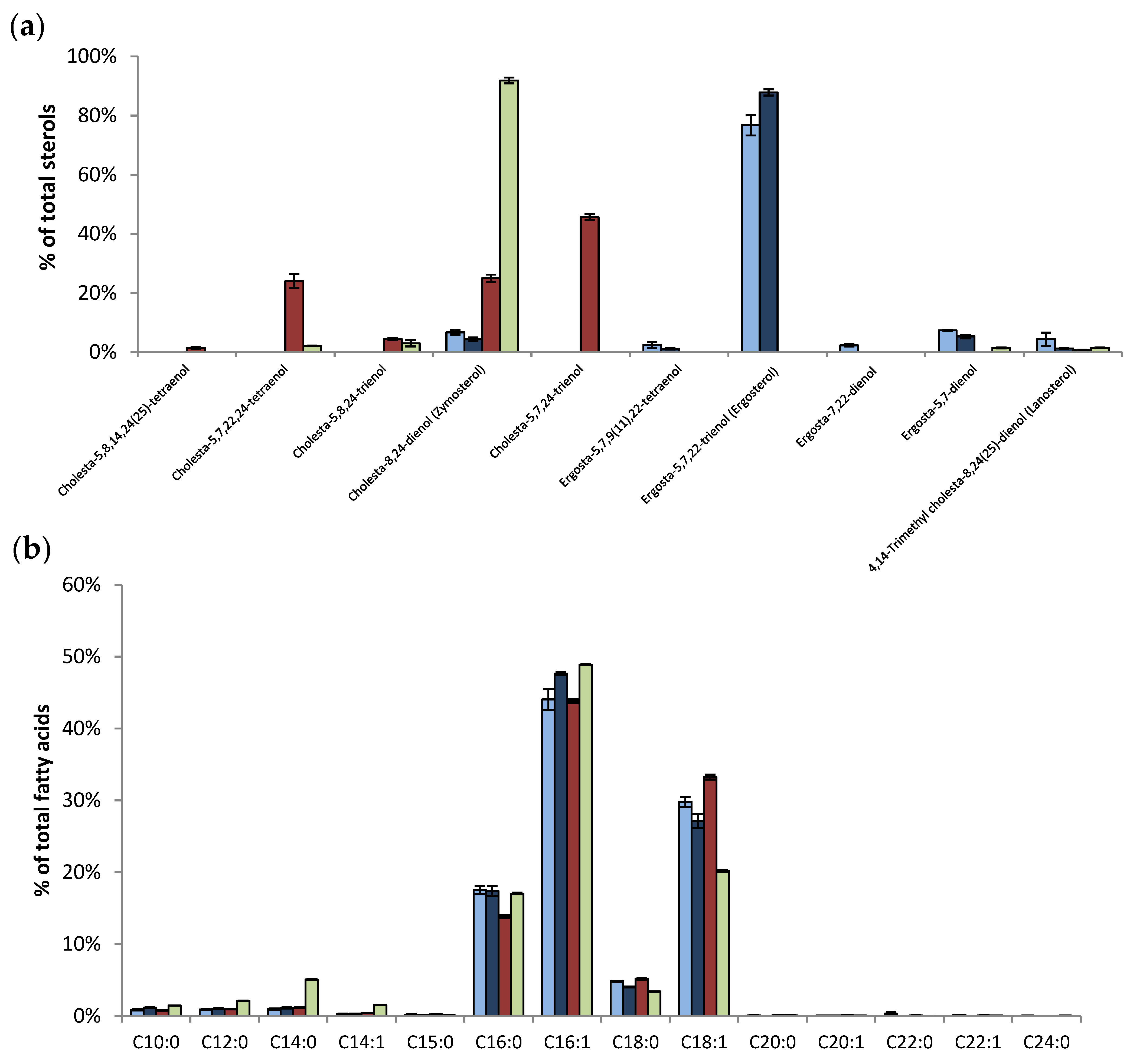 Antioxidants 10 01024 g001
