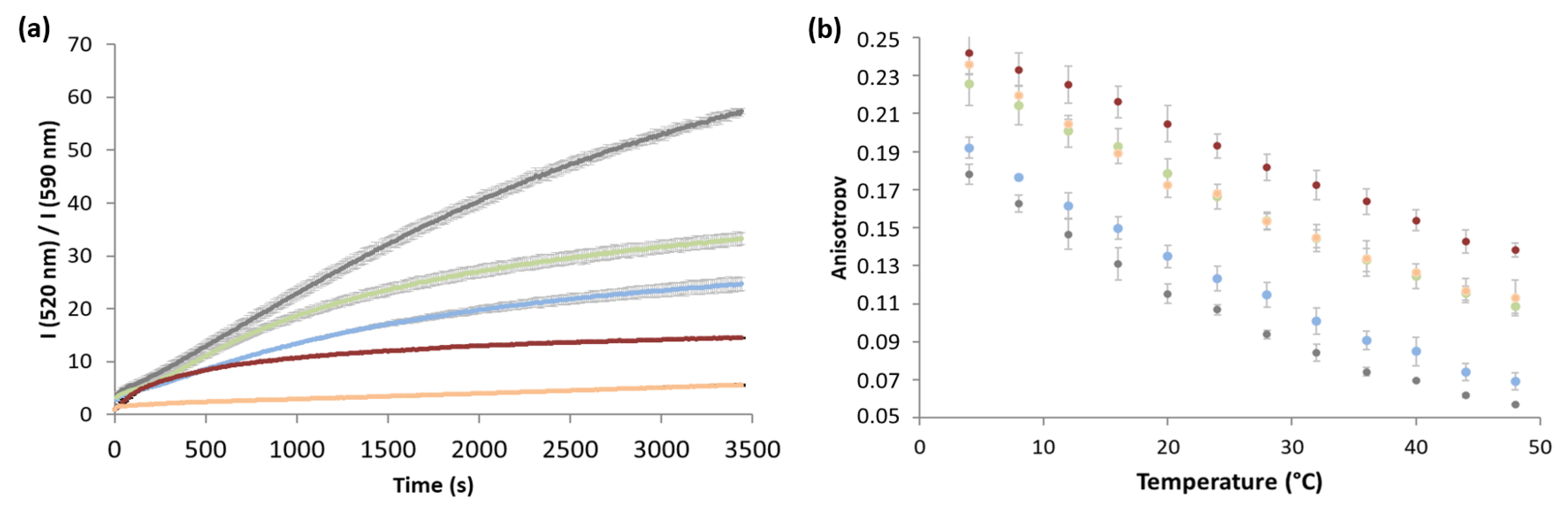 Antioxidants 10 01024 g003