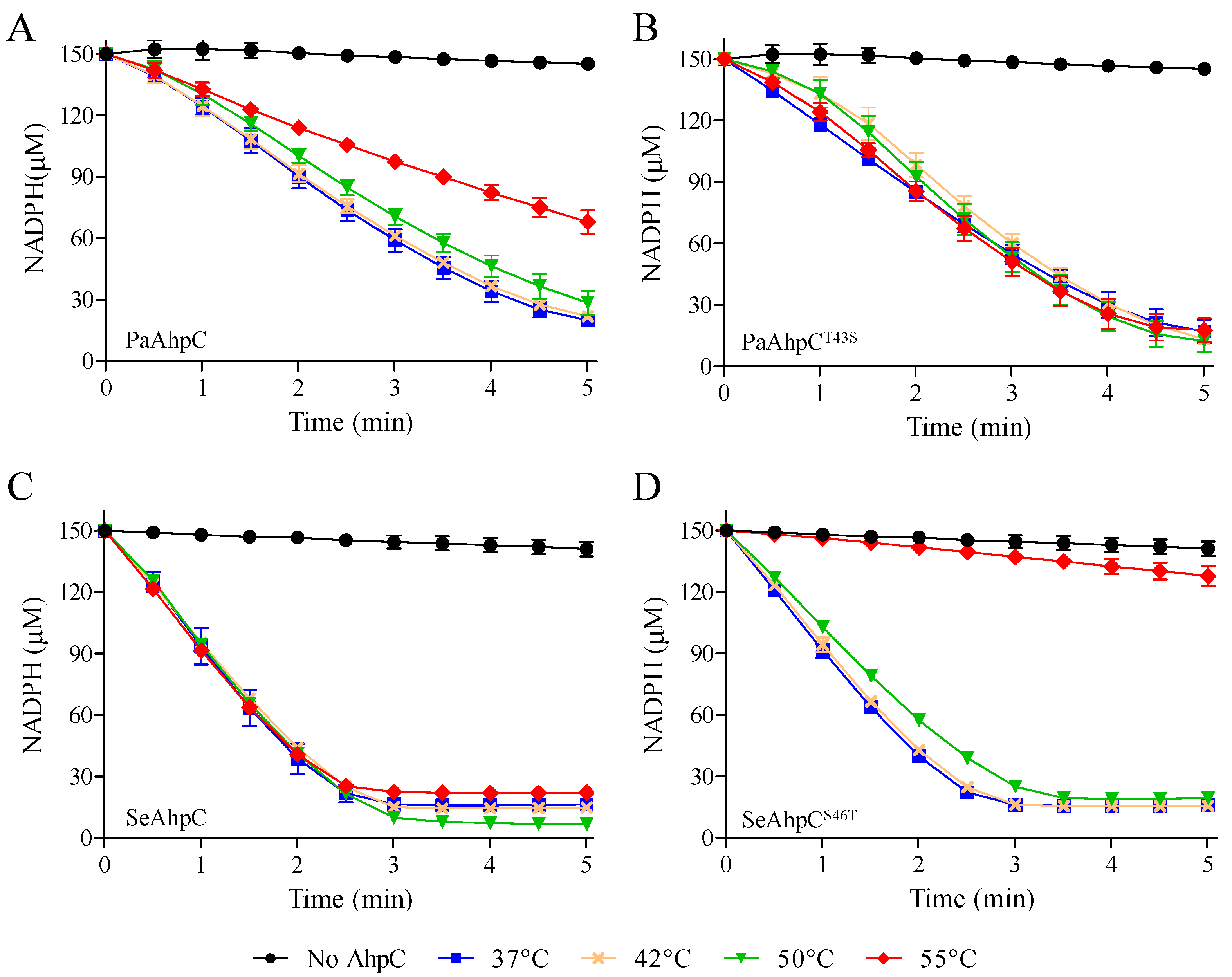 Antioxidants 10 01032 g009