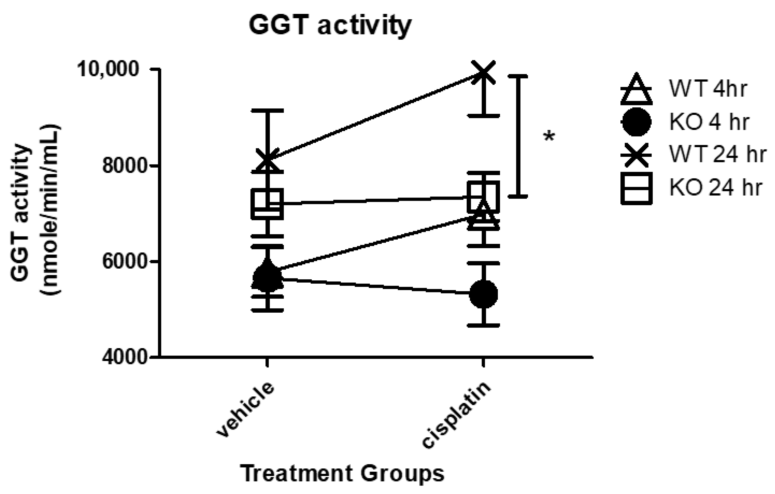 Antioxidants 10 01036 g006