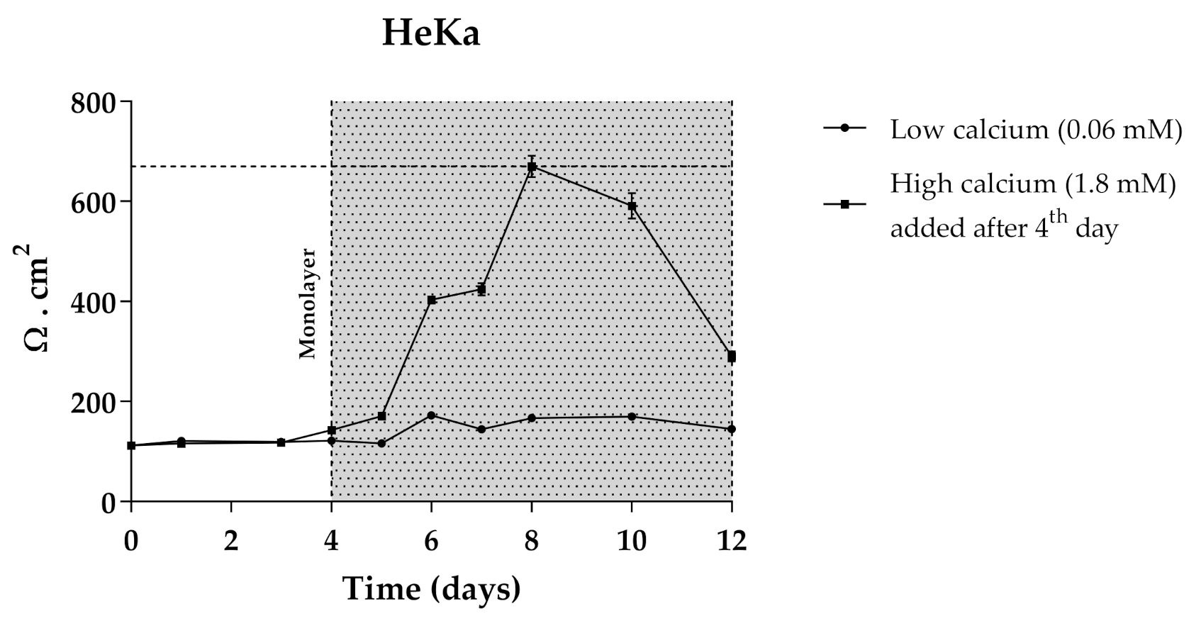 Antioxidants 10 01038 g011