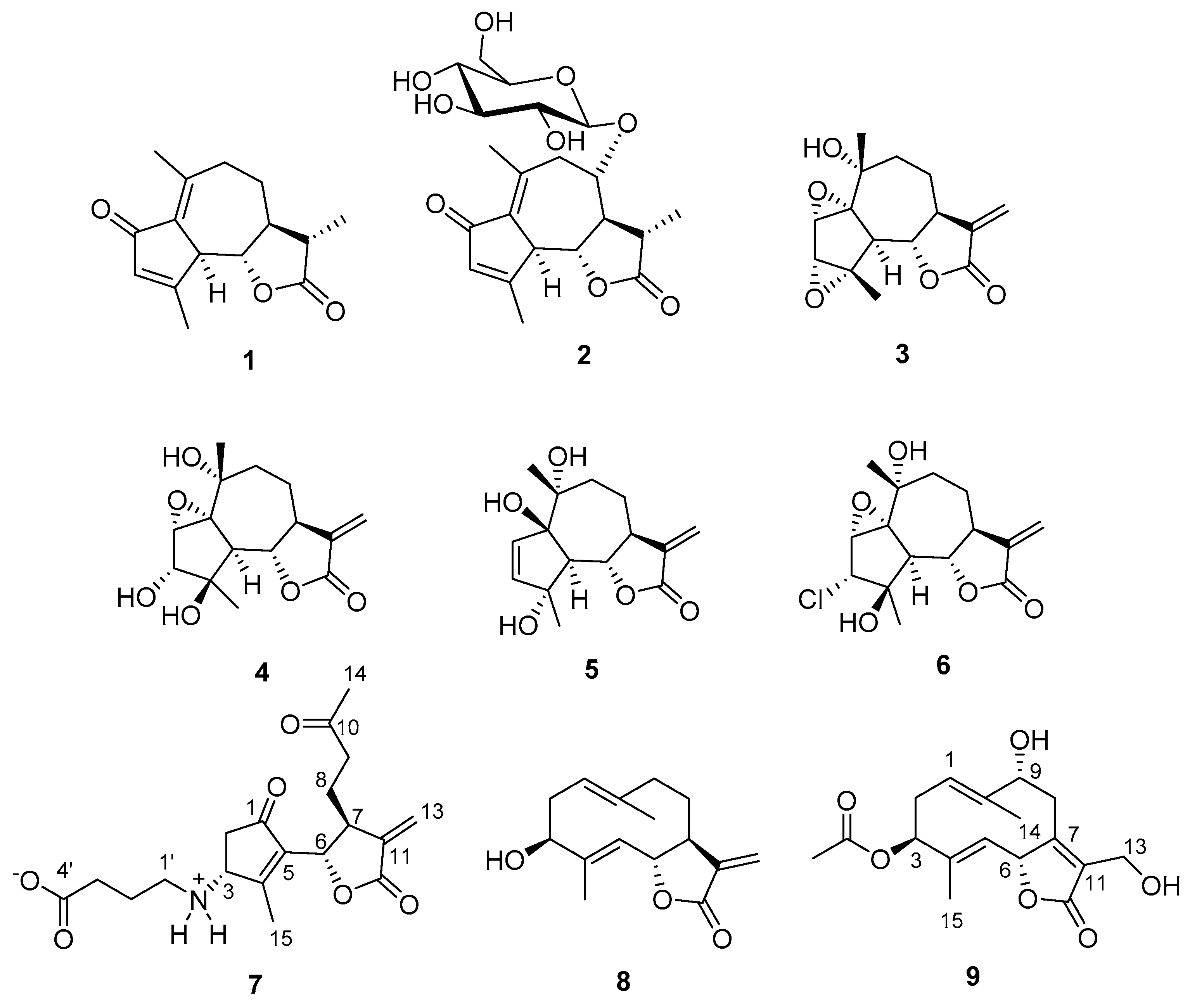 Antioxidants 10 01042 g001