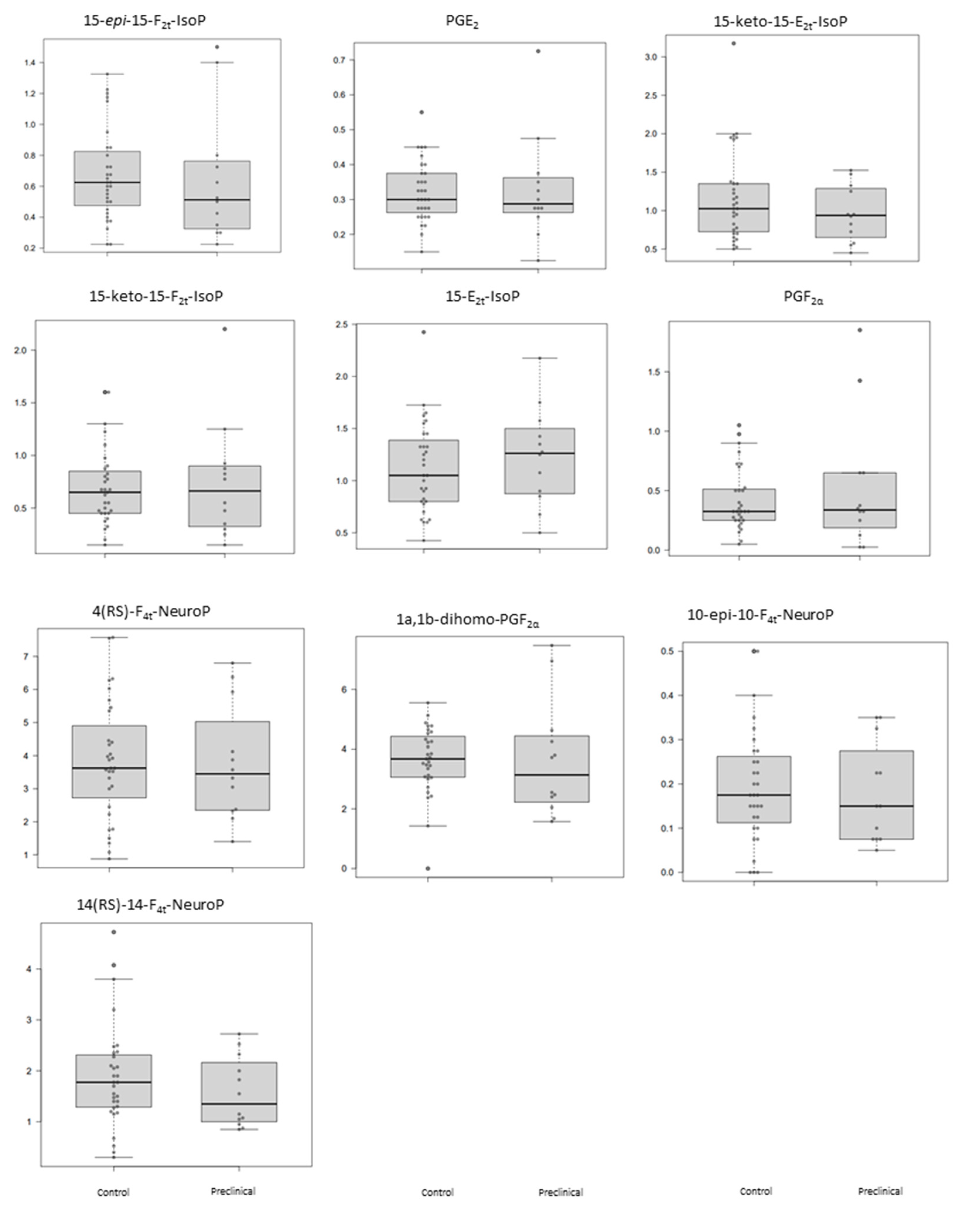 Antioxidants 10 01043 g001