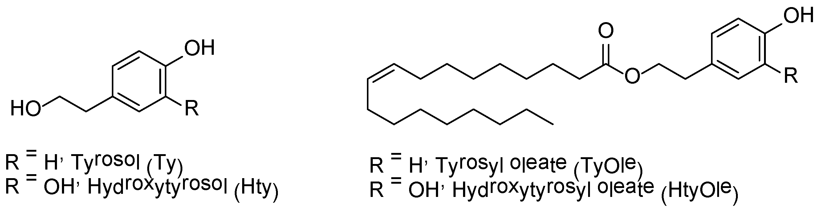 Antioxidants 10 01051 g001