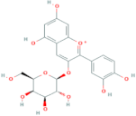 Antioxidants 10 01052 i001