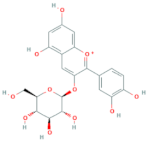 Antioxidants 10 01052 i002