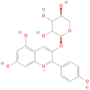 Antioxidants 10 01052 i005