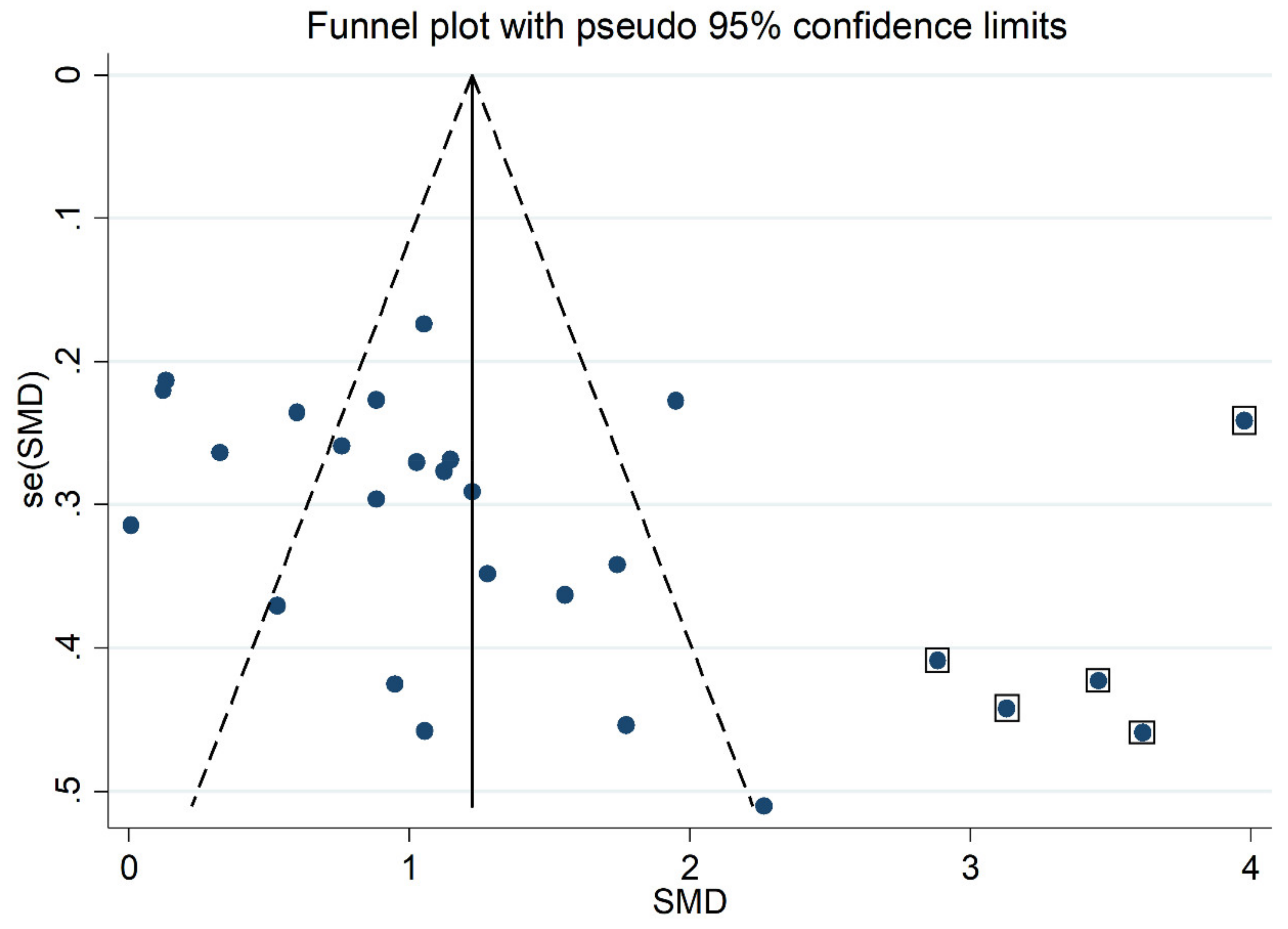 Antioxidants 10 01053 g004